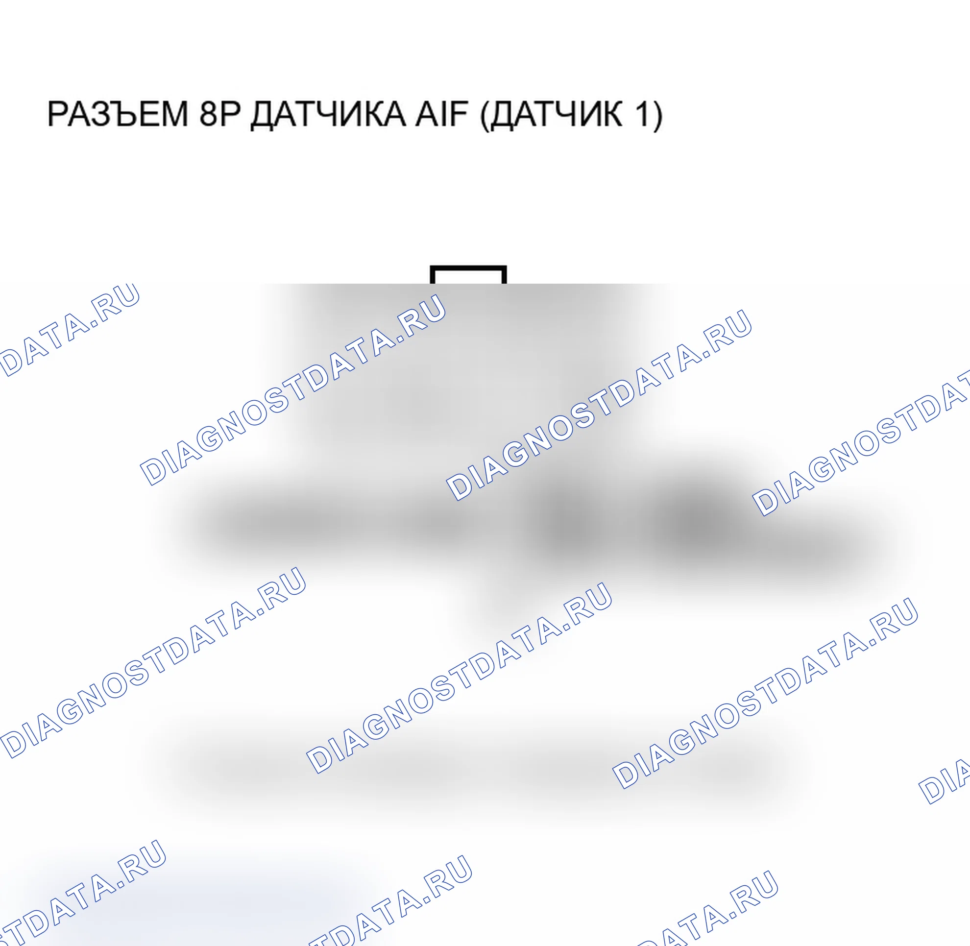 Рис. 201: P2237 расшифровка кода ошибки, P2240. Задний датчик A/F (блок 1, датчик 1). Схема IP. Высокое напряжение (модели 2004-2005 гг.). Фро. Acura TL III