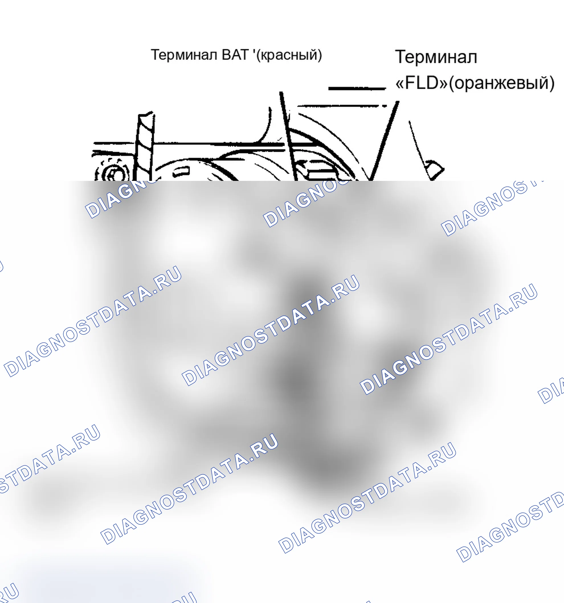 Рис. 2. Ford Club Wagon E150 