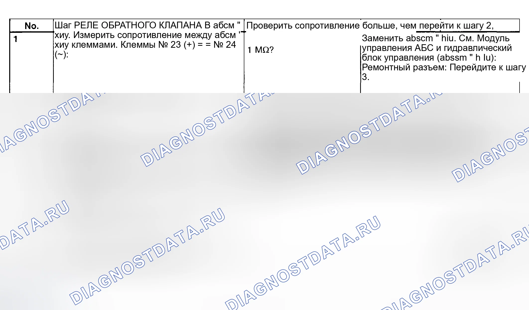 Рис. 404: Код неисправности 51 - неисправность реле клапана - диагностическая карта. Subaru Outback BH
