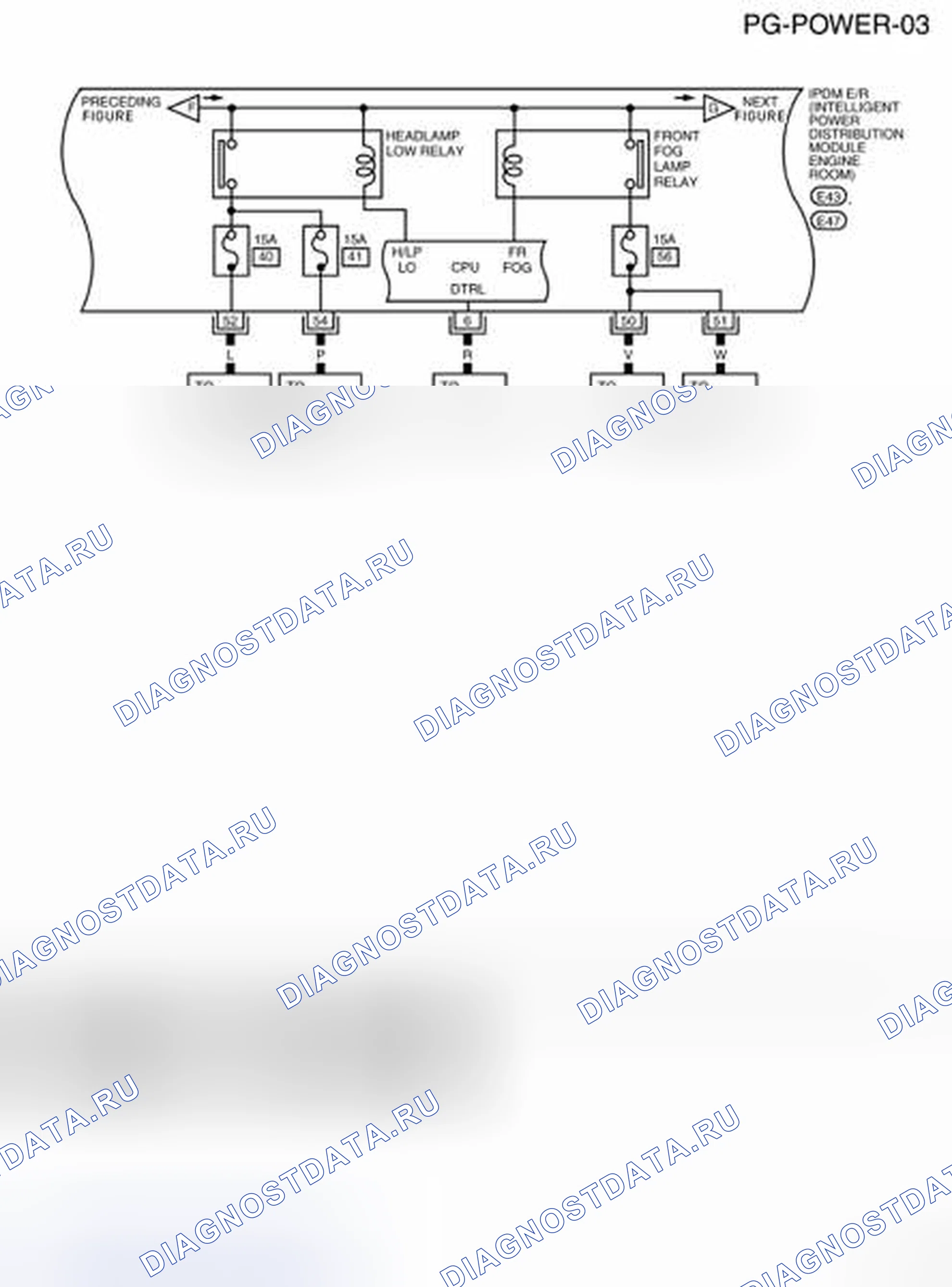 Рис. 18. Honda UR-V I