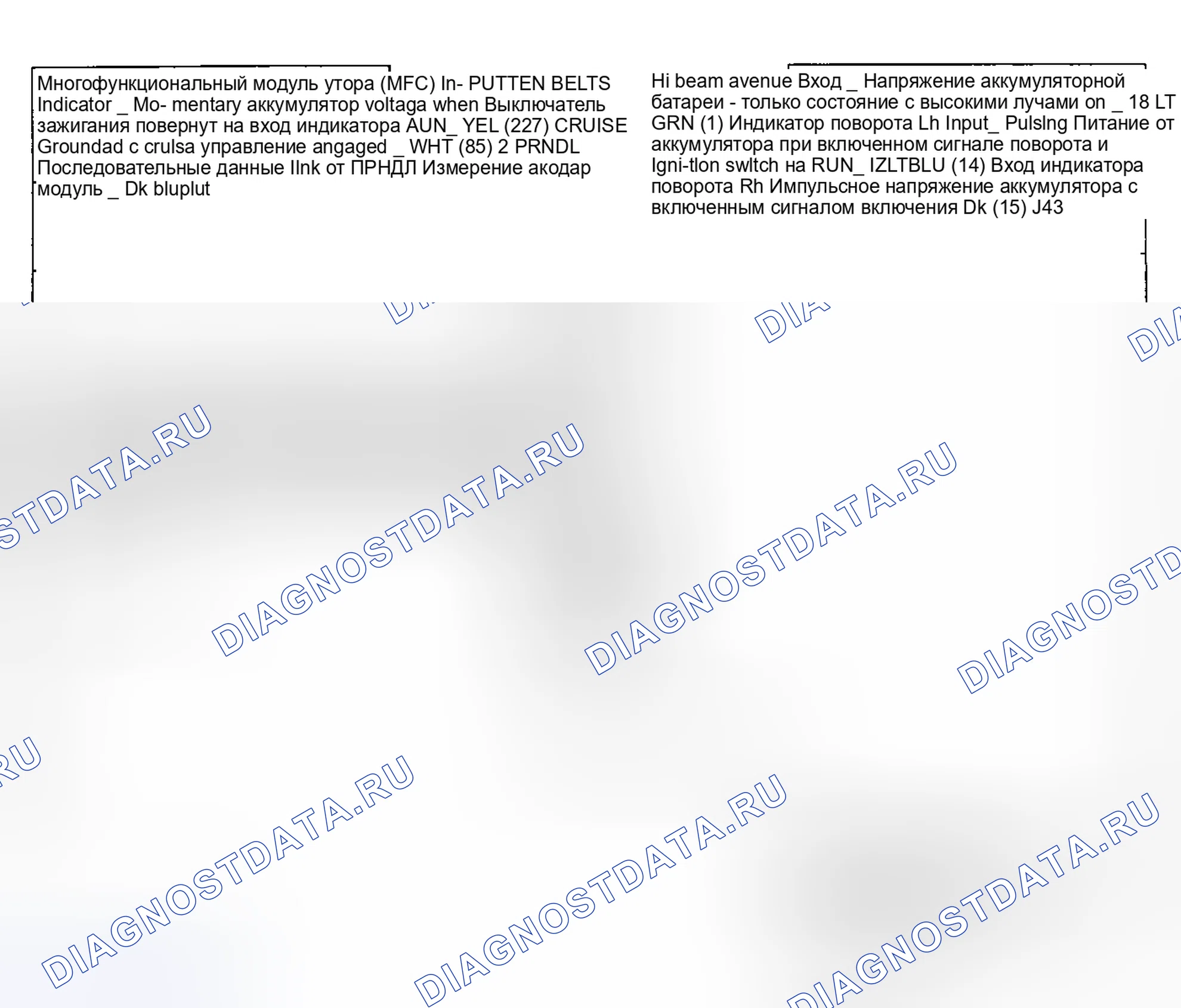 Рис. 11. Buick Electra Park Avenue Ultra transition
