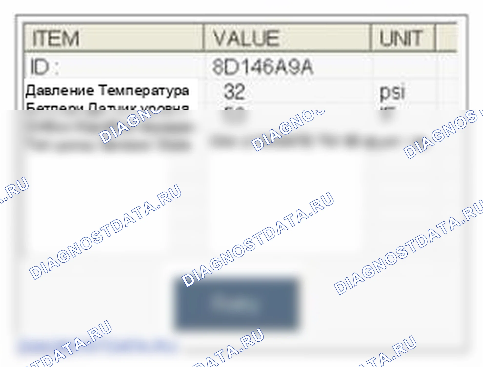 Рис. 38: Мониторинг данных Scantool. Hyundai Elantra V