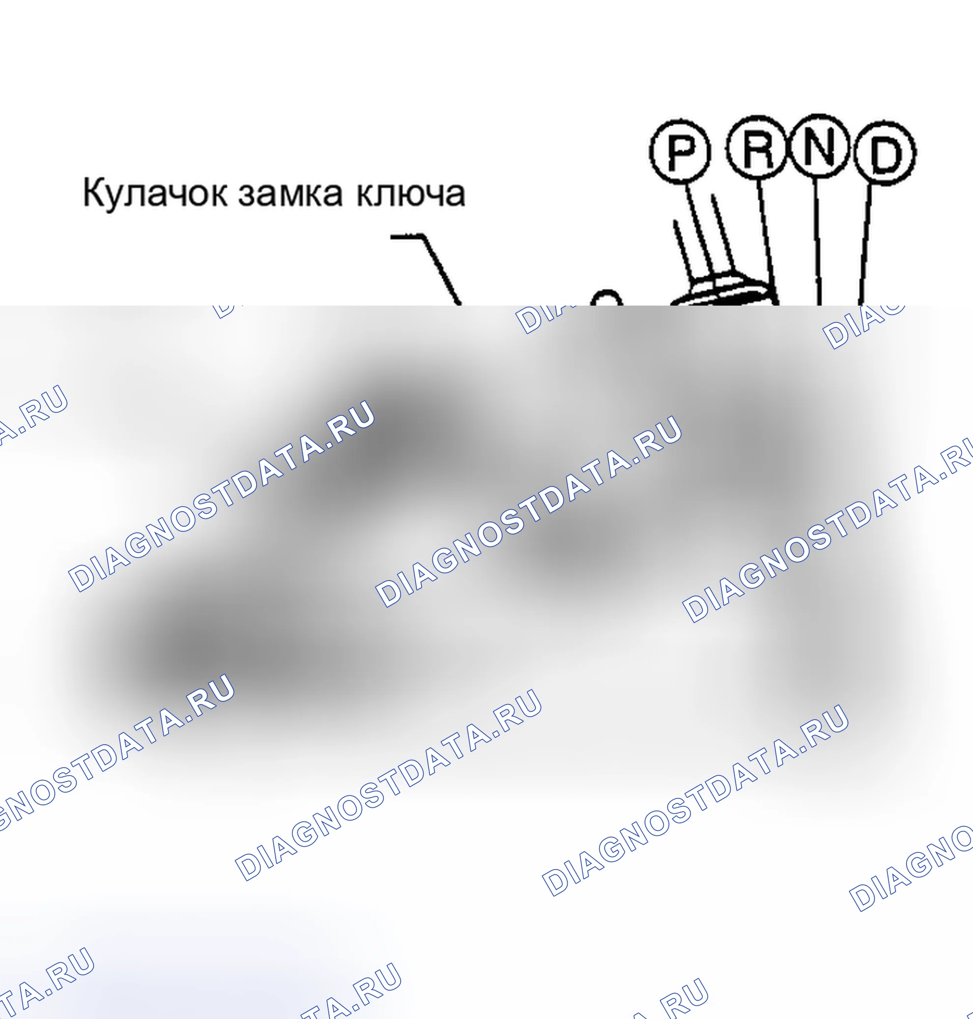 Рис. 42: ПРОЦЕДУРА РЕГУЛИРОВКИ ЗАМКА ПЕРЕКЛЮЧЕНИЯ ПЕРЕДАЧ И ТРОСА ЗАМКА С КЛЮЧОМ. Geely Okavango I