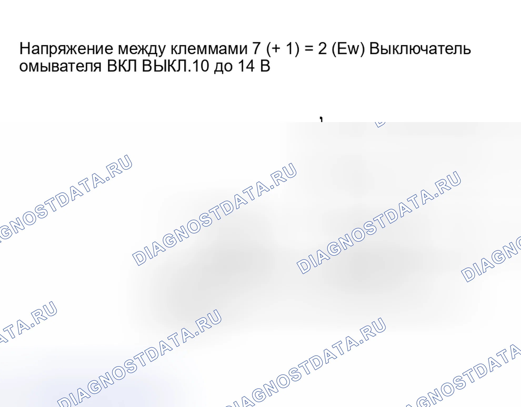 Рис. 93. Kia Sorento I
