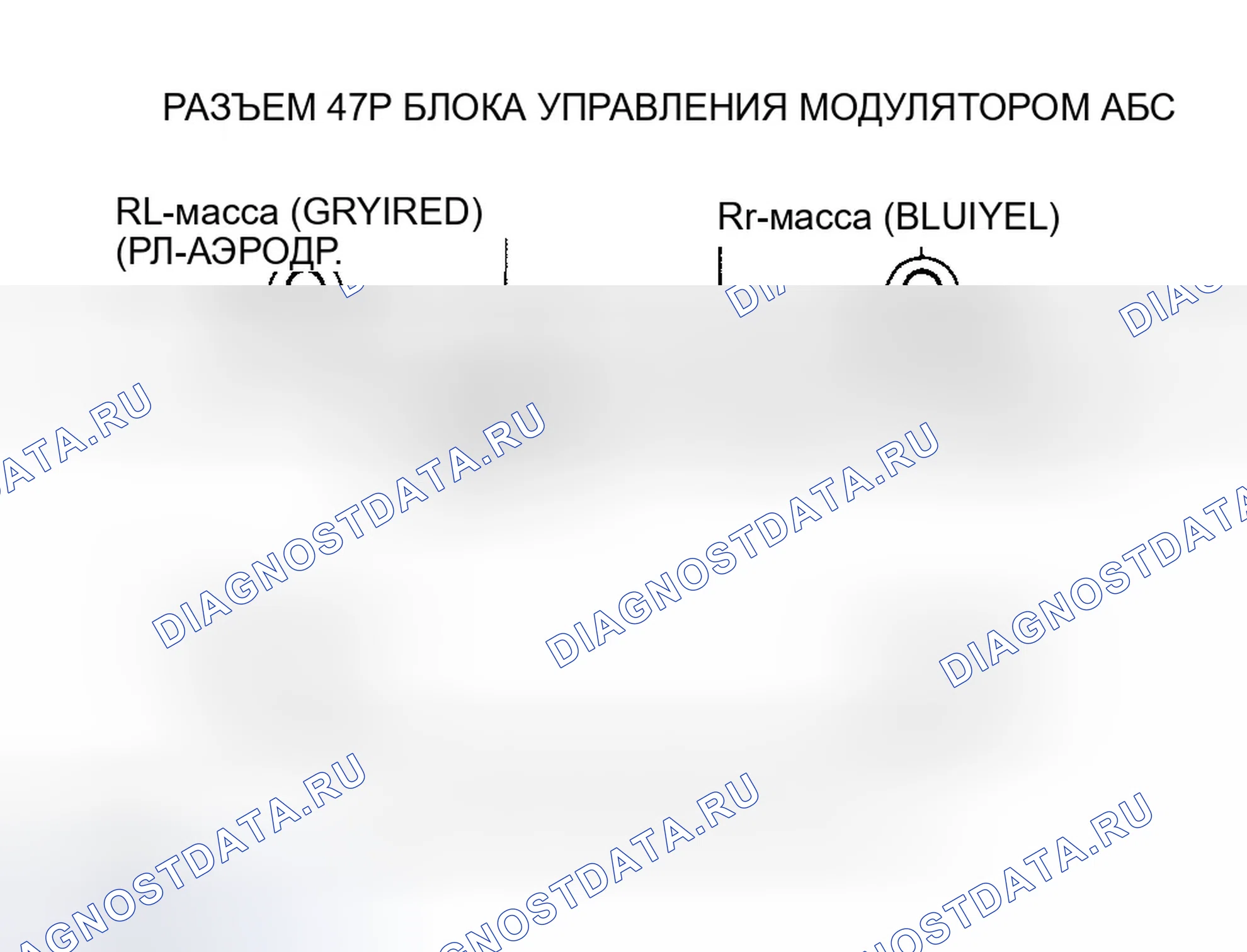 Рис. 7. Honda Element I