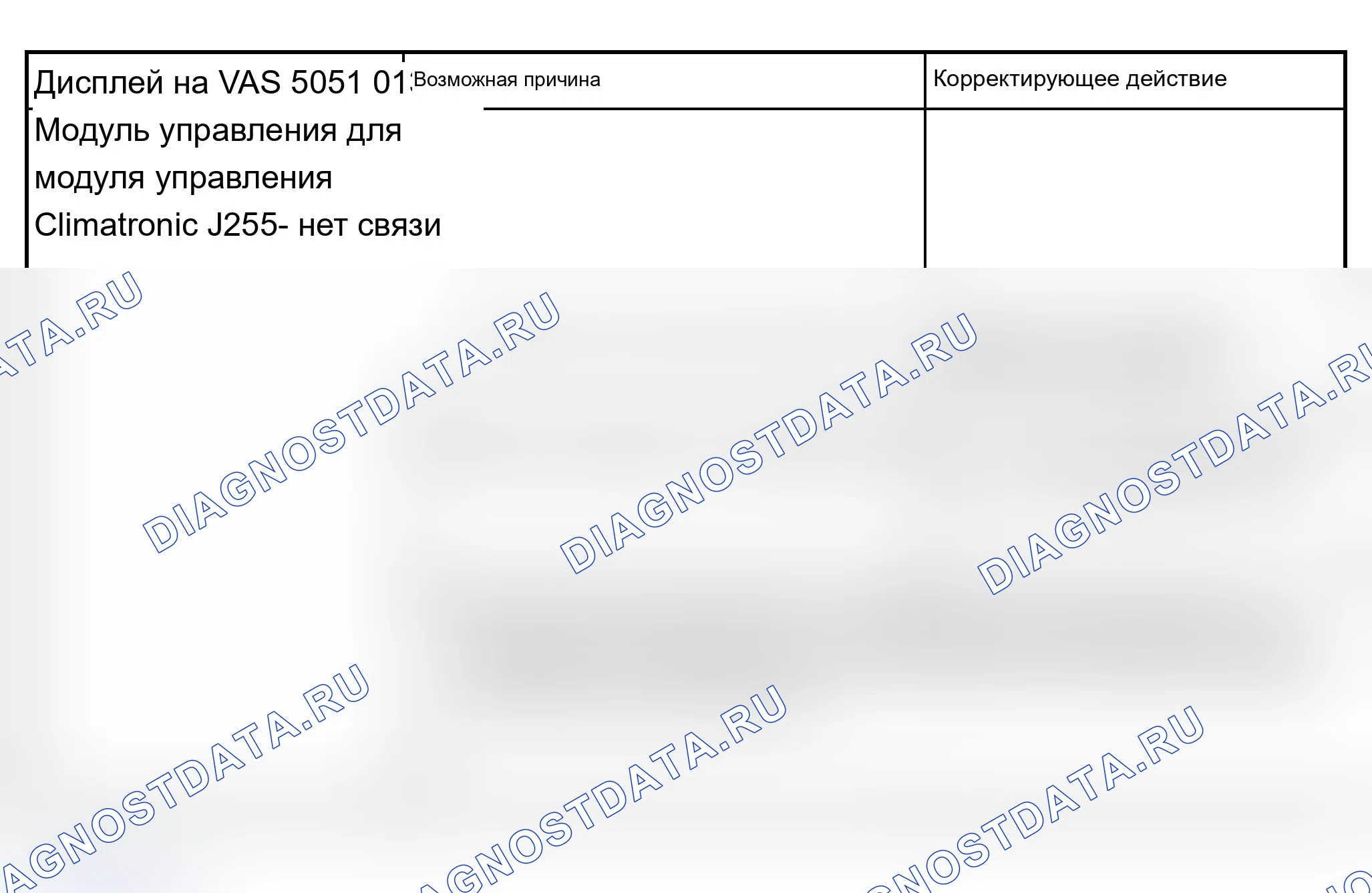 Рис. 32. Audi S6 C5