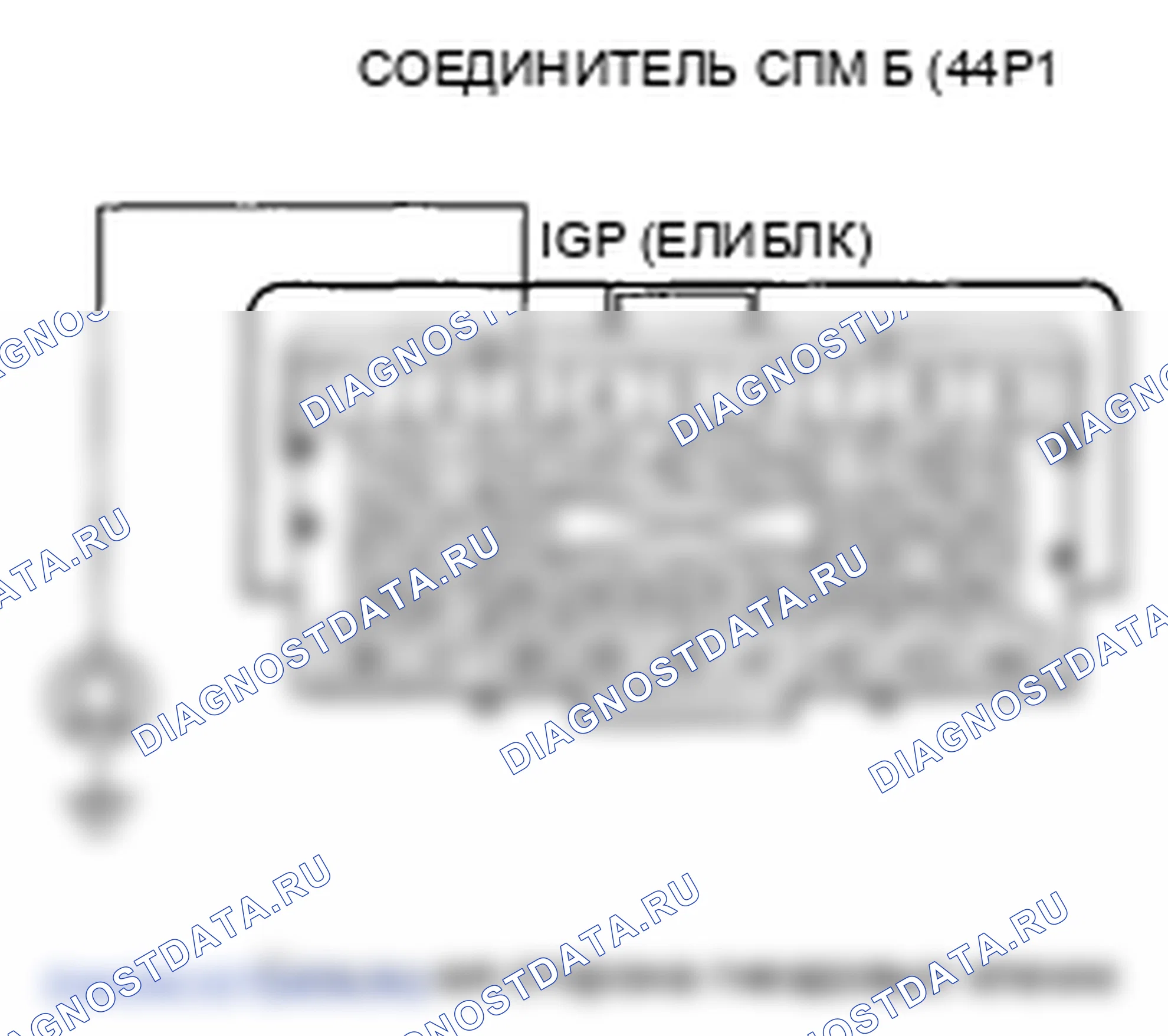 Рис. 473. Honda Ridgeline I