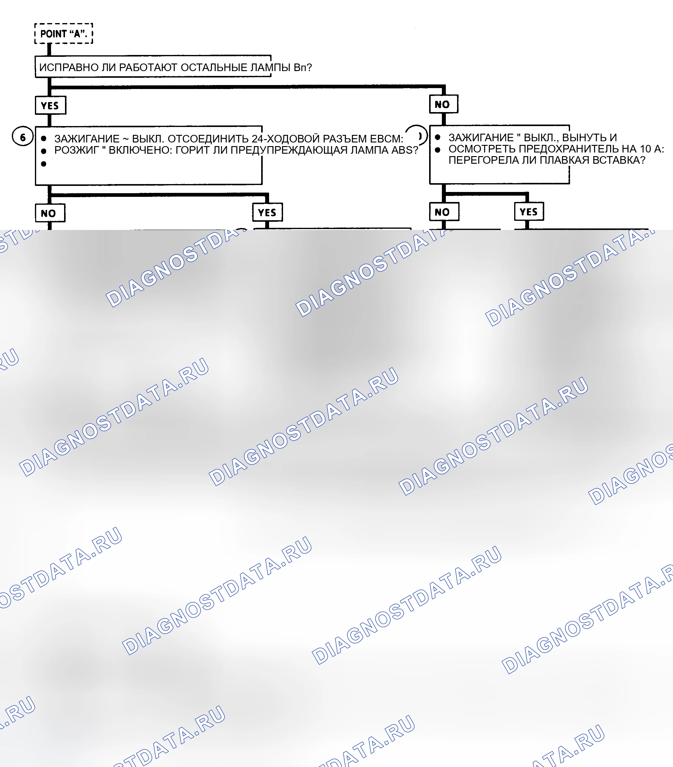 Рис. 12. Oldsmobile Achieva I