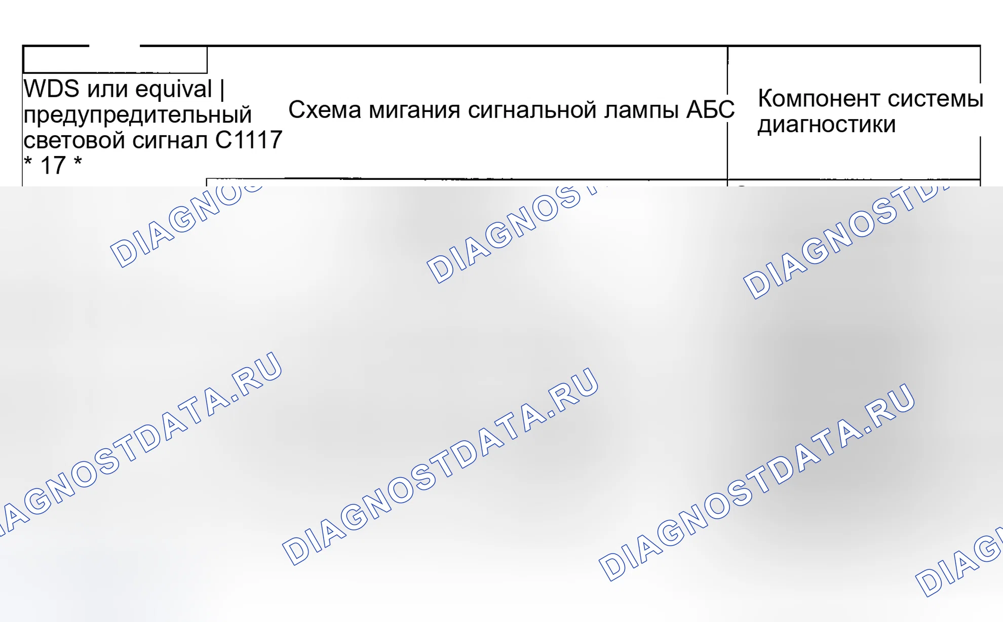 Рис. 9. Mazda MPV II рестайлинг