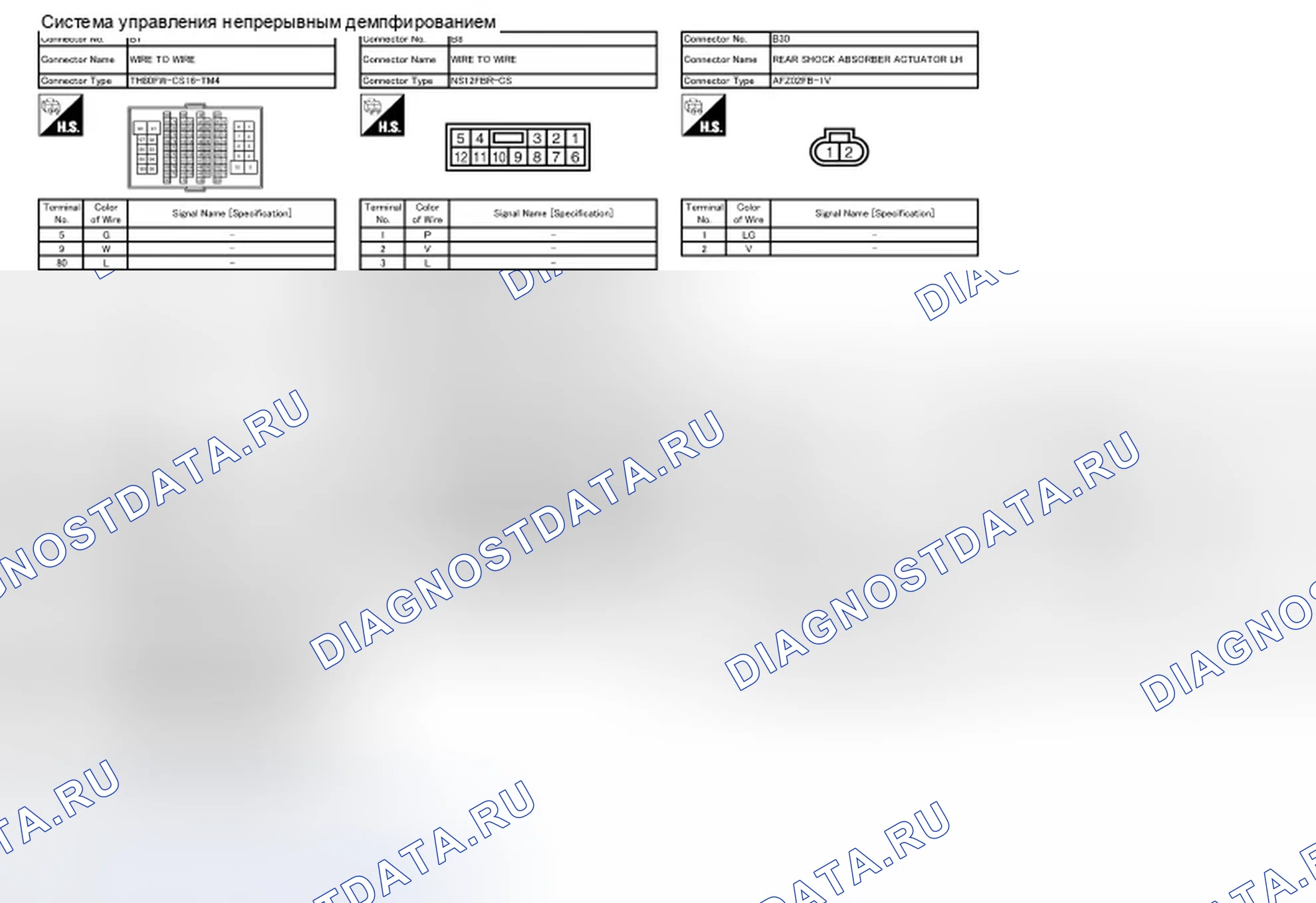 Рис. 13. Infiniti FX35 II