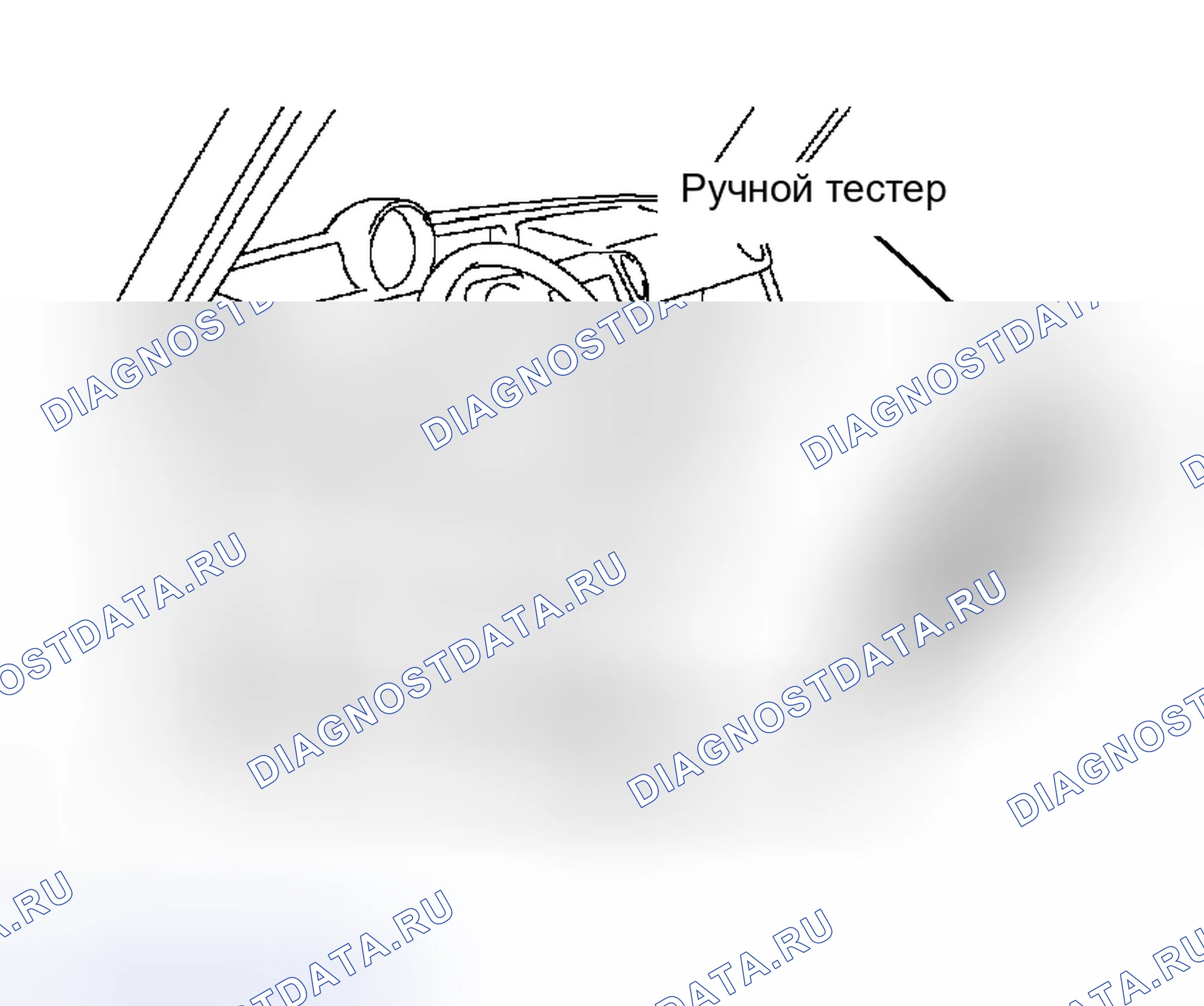 Рис. 33. Scion xB I