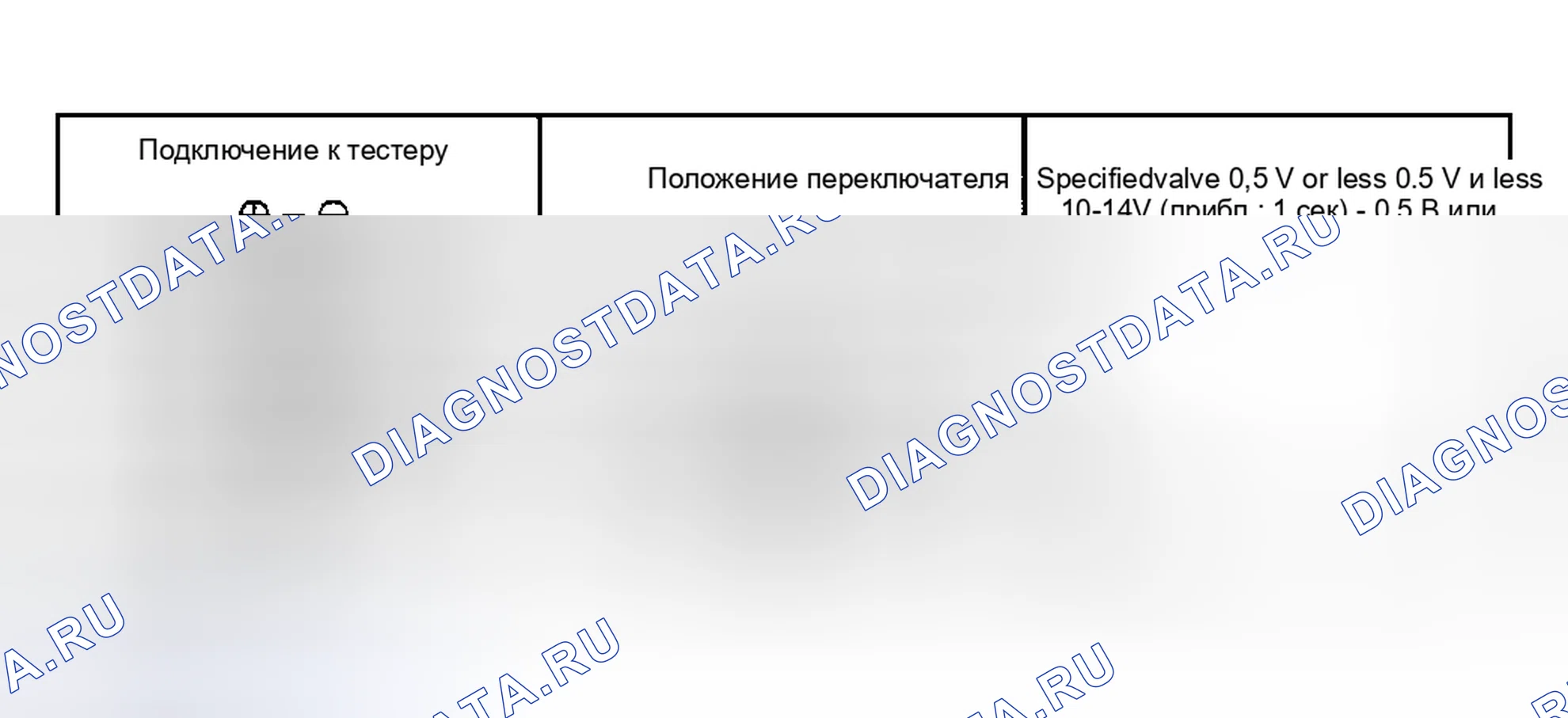 Рис. 143. Toyota Tacoma I рестайлинг