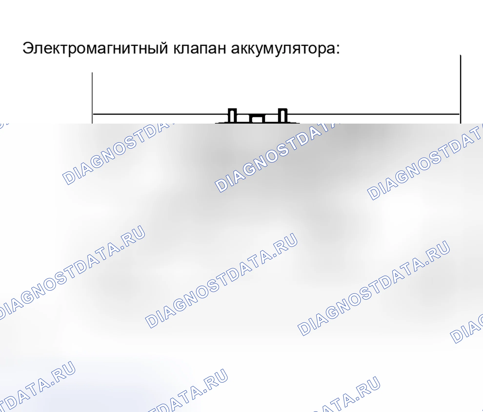 Рис. 171: ПРОЦЕДУРА КОНТРОЛЯ. Honda Accord VI