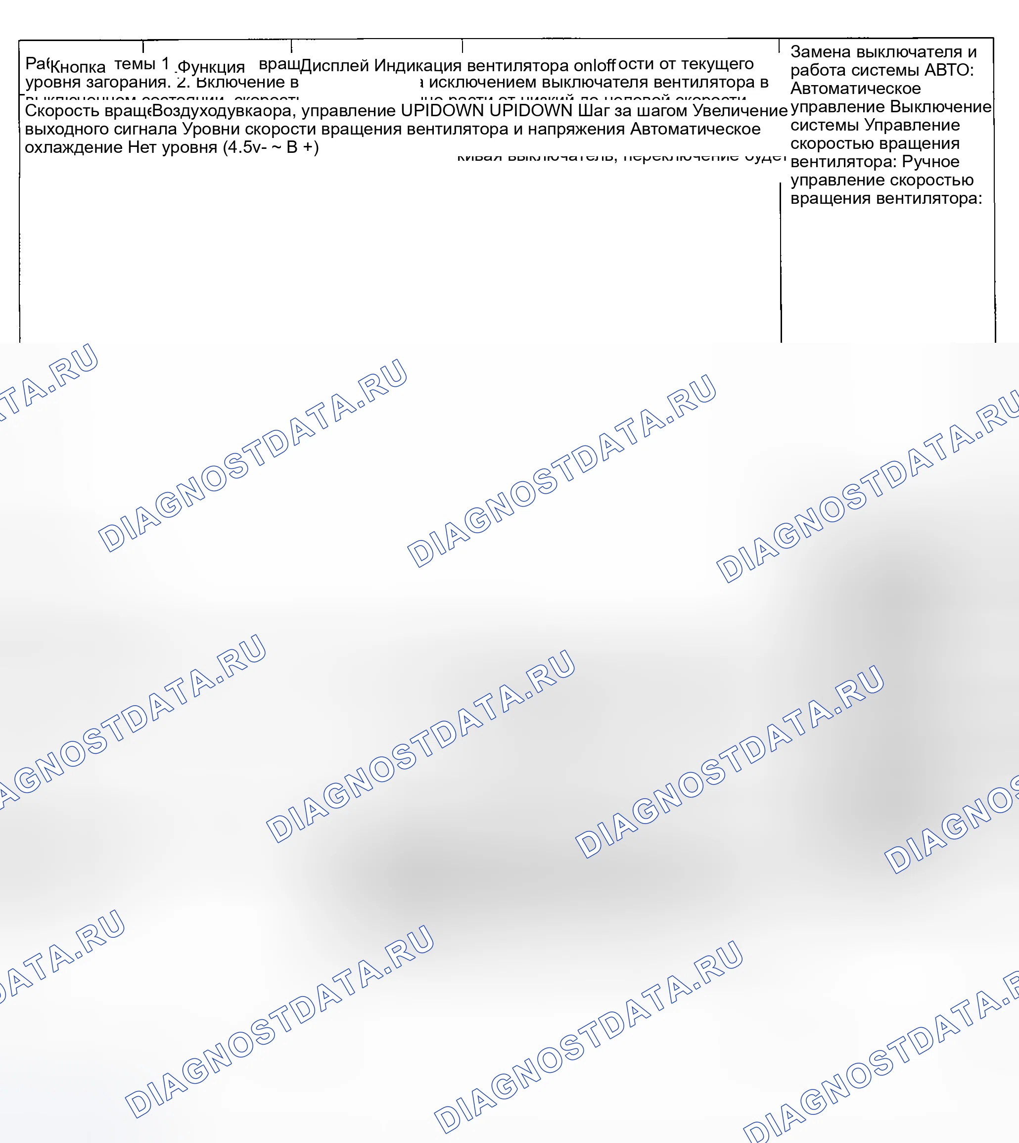 Рис. 23. Geely Tugella I рестайлинг