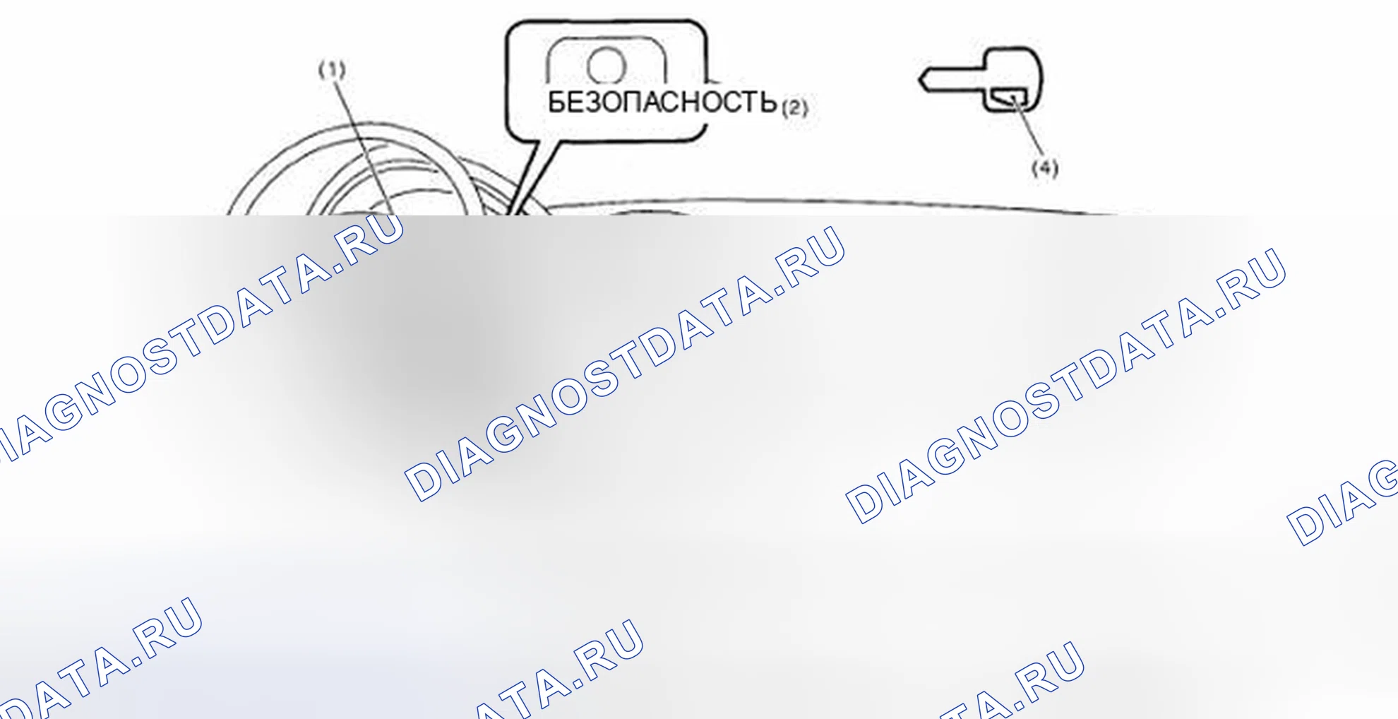 Рис. 12: Идентификация компонентов системы иммобилайзера. Subaru Impreza GD/GC/GG рестайлинг 2