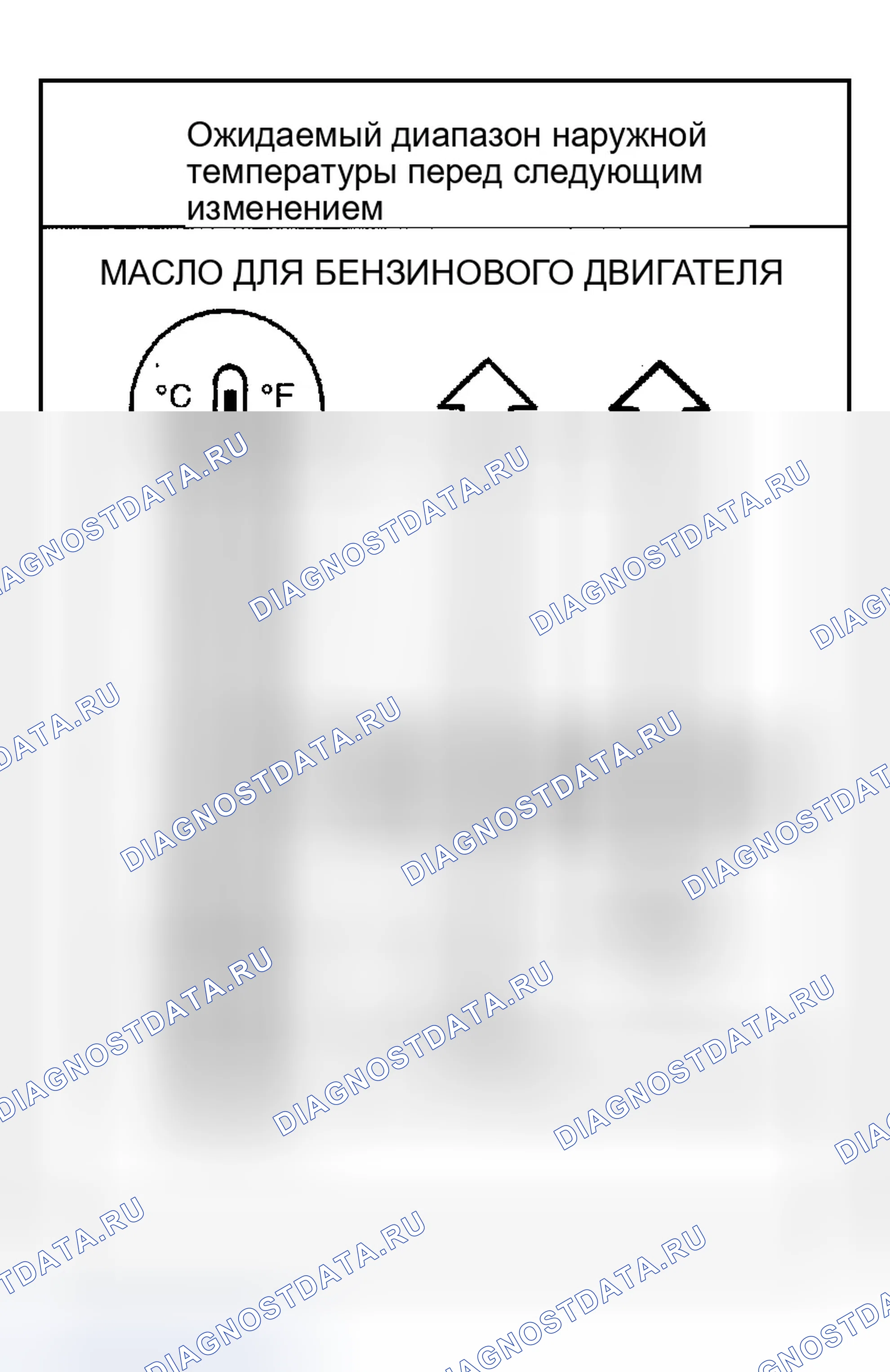 Рис. 96: БЕНЗИНОВОЕ МОТОРНОЕ МАСЛО. Infiniti G35 III
