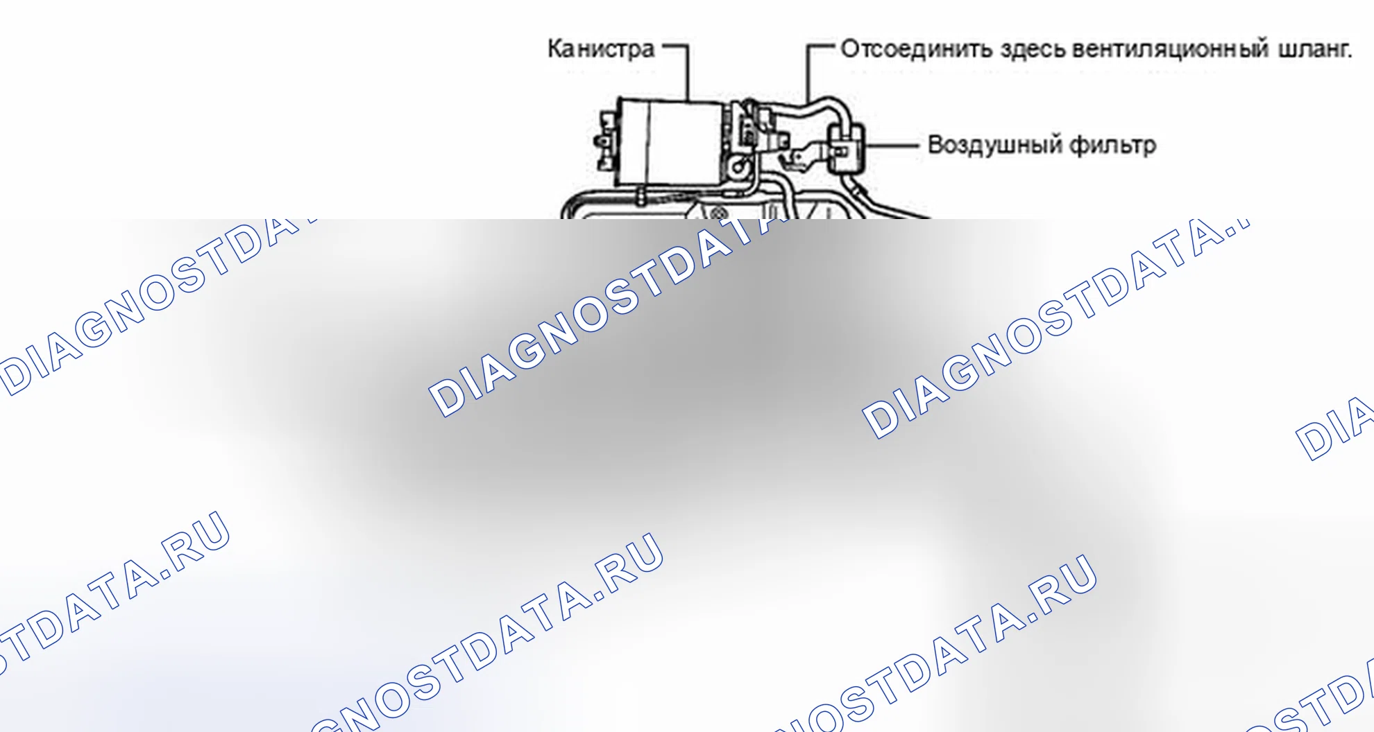Рис. 142. Toyota Highlander II рестайлинг