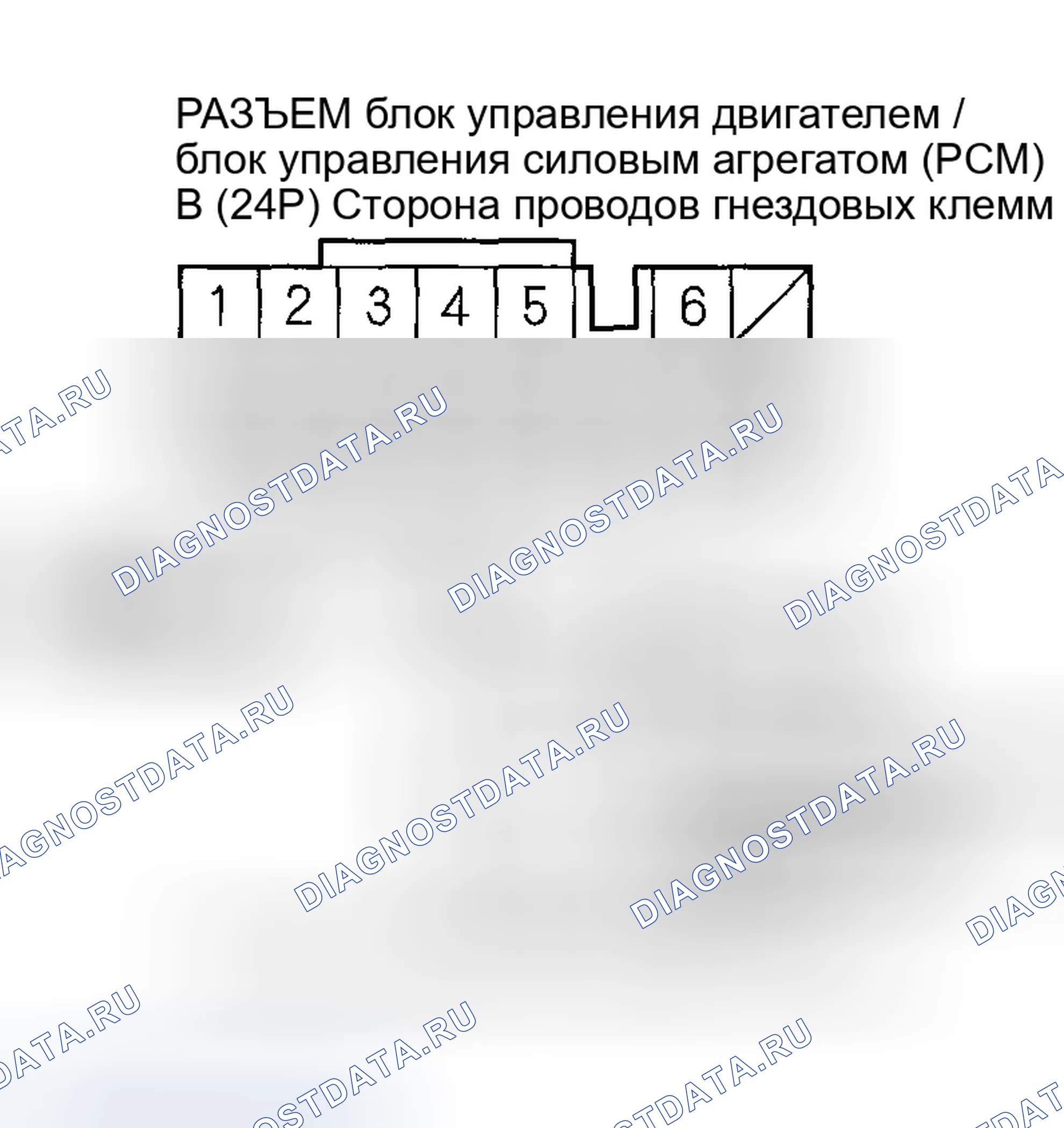 Рис. 37. Honda Element I