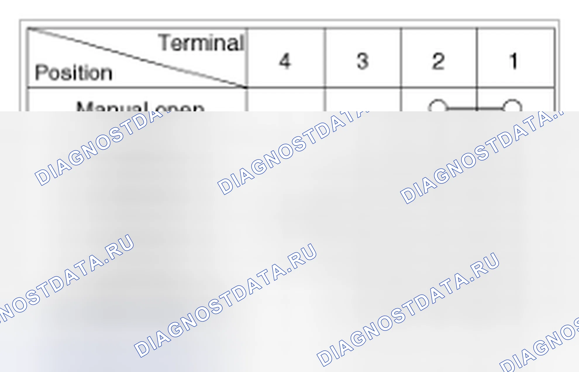 Рис. 6. BMW 6 серия F06/F13/F12