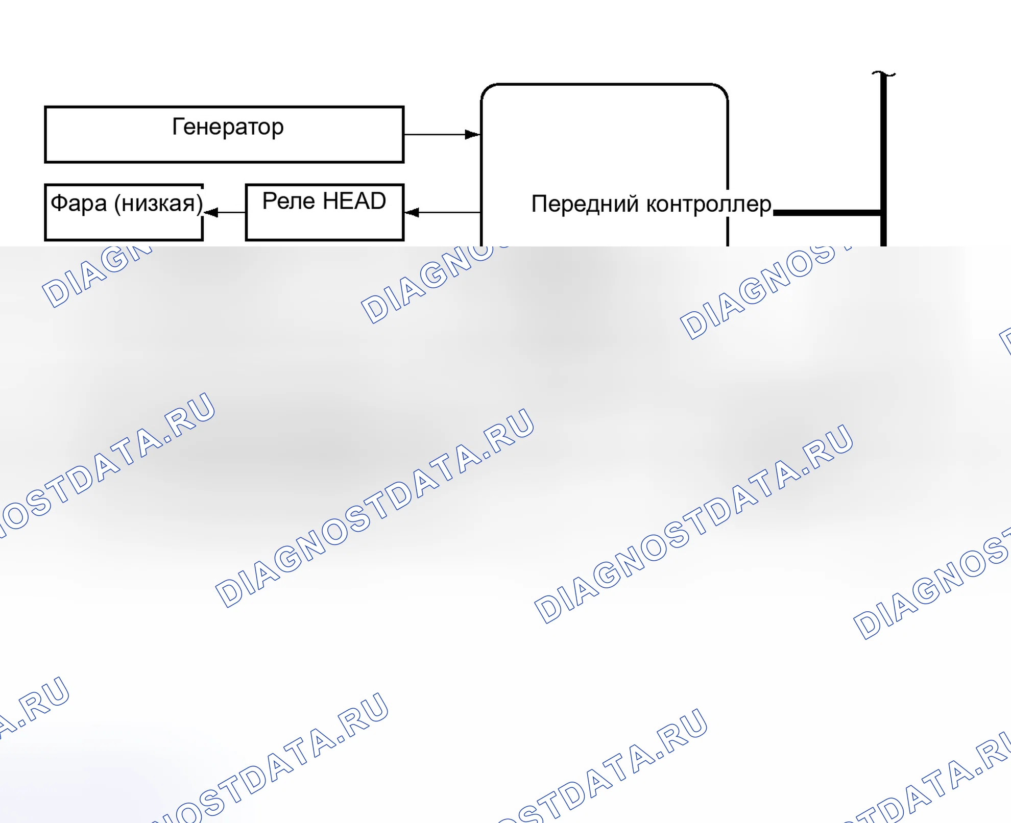 Рис. 10. Toyota Avalon XX30 рестайлинг 2