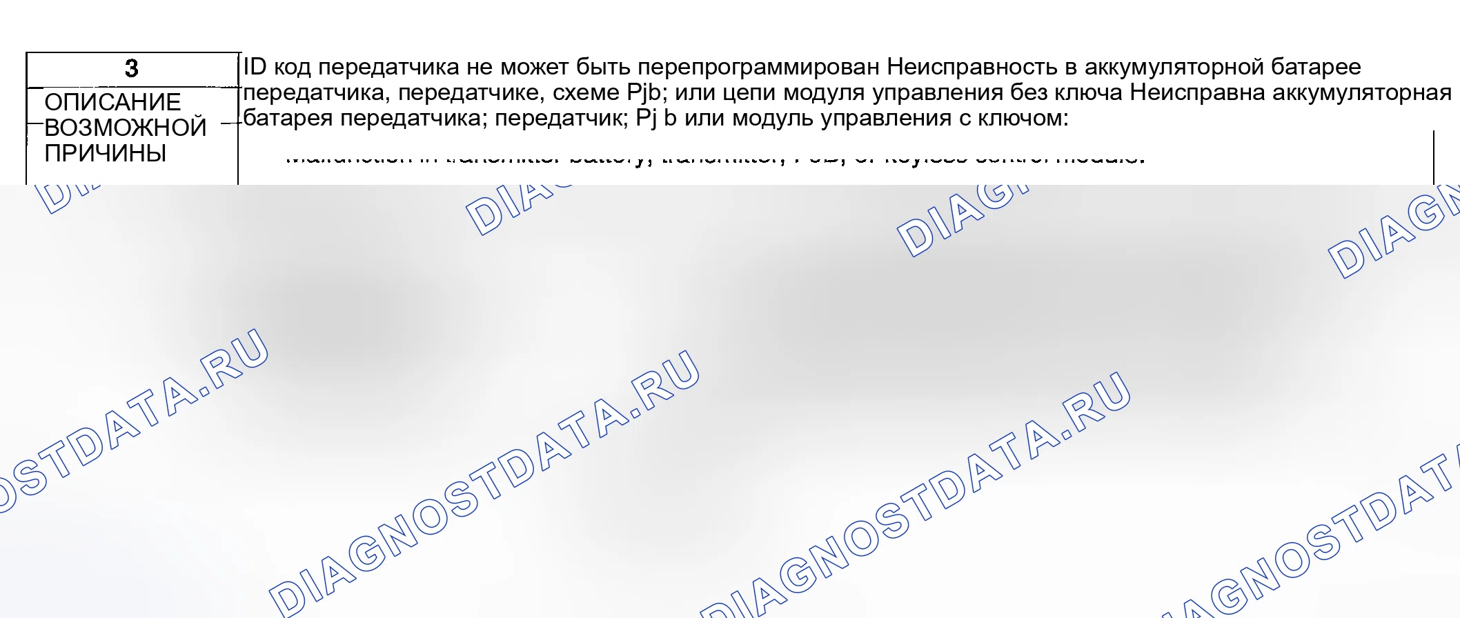 Рис. 112: ИДЕНТИФИКАЦИОННЫЙ КОД ДАТЧИКА № 3 НЕ МОЖЕТ БЫТЬ ПЕРЕПРОГРАММИРОВАН. Honda CR-V III рестайлинг
