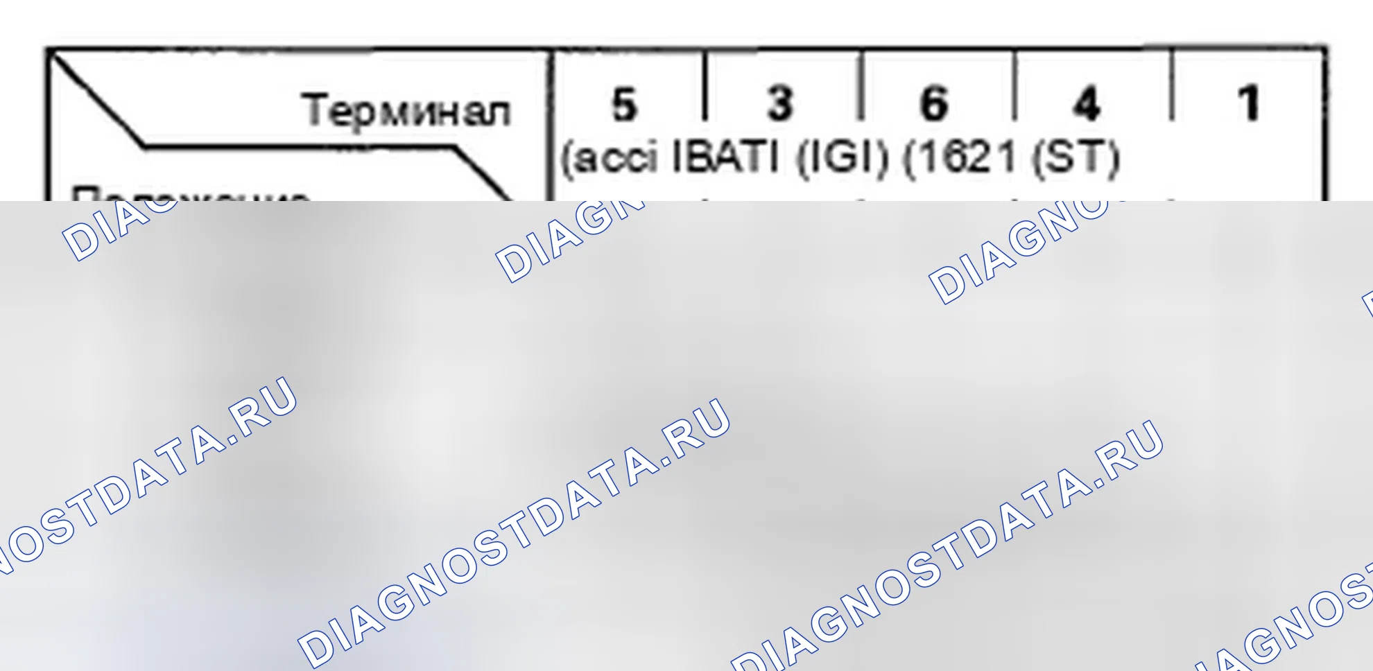 Рис. 2. Honda Fit I
