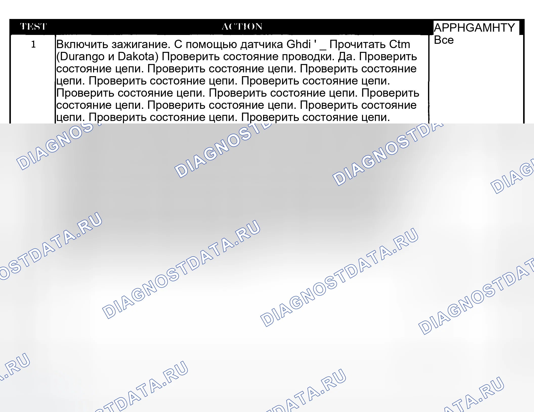 Рис. 1082: Диагностическая процедура. Dodge Pickup R1500 