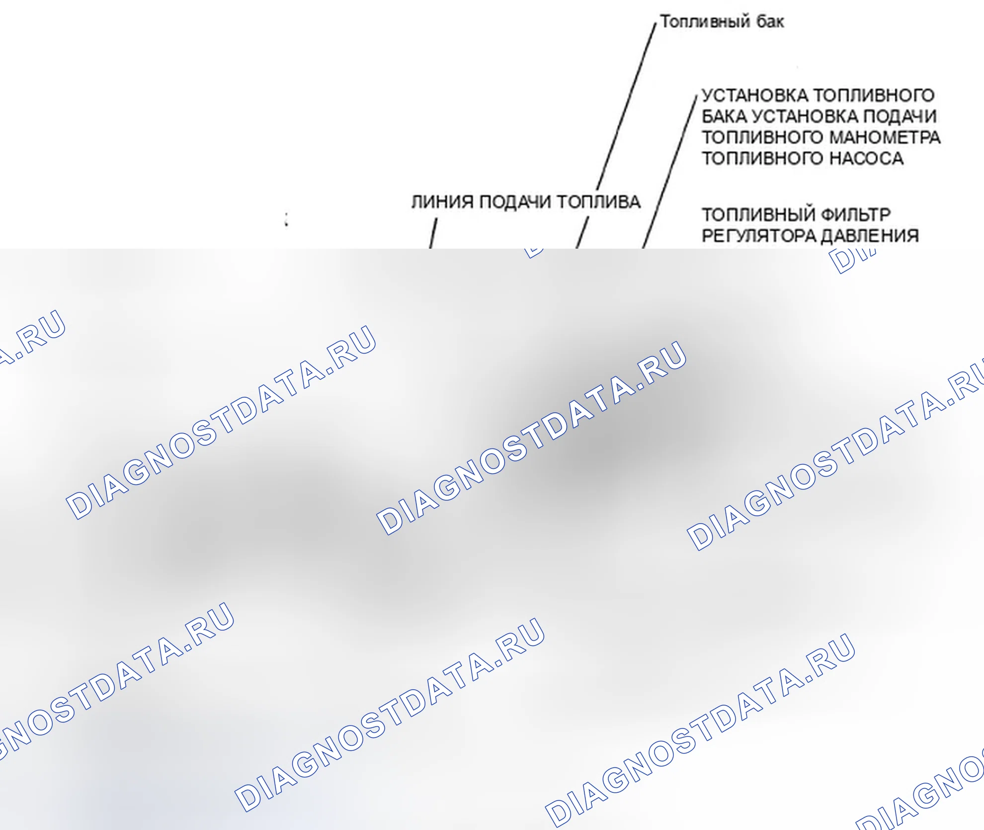 Рис. 264: Указатель расположения компонентов. Honda Accord VIII