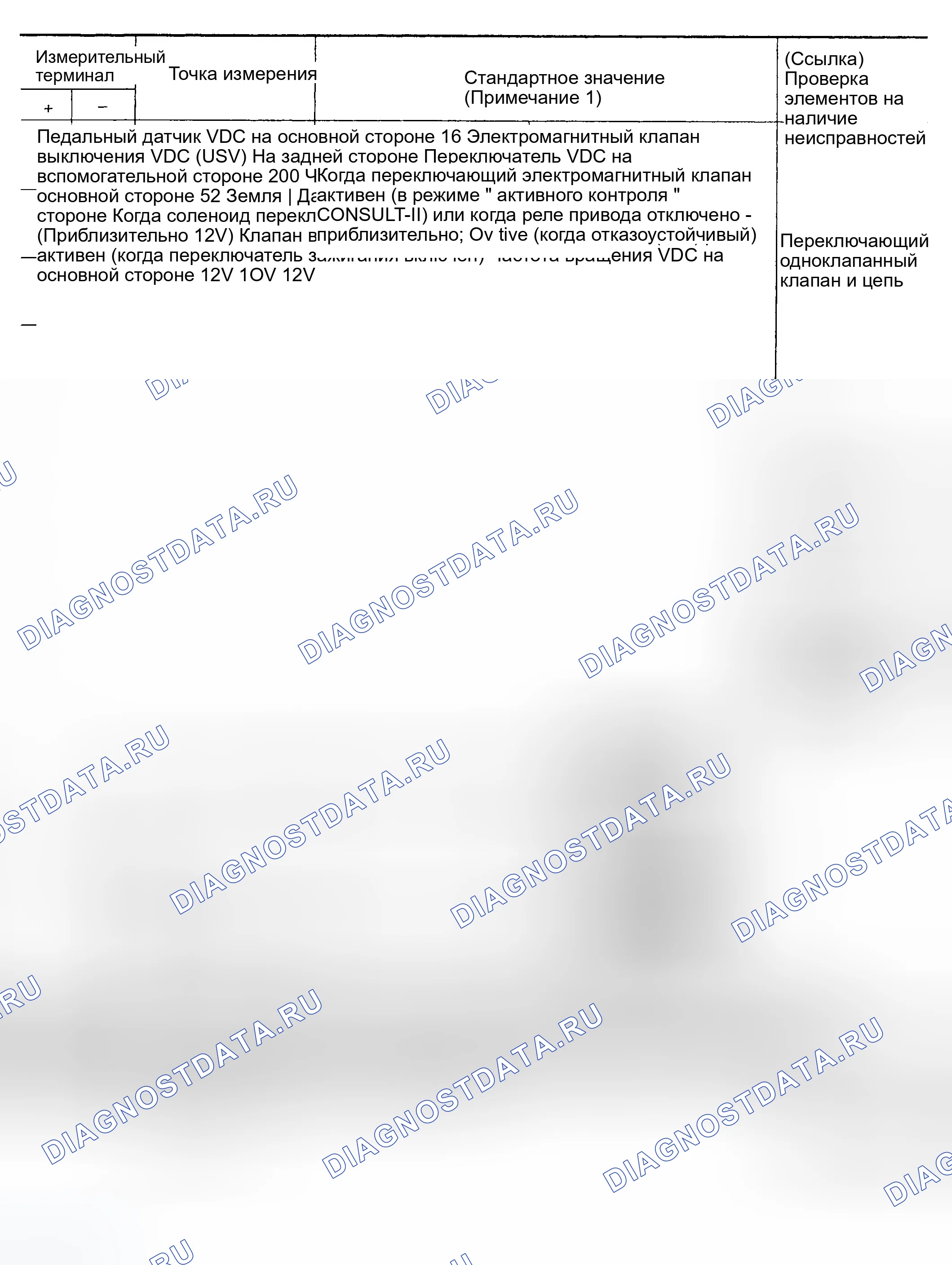 Рис. 61. Infiniti I35 II