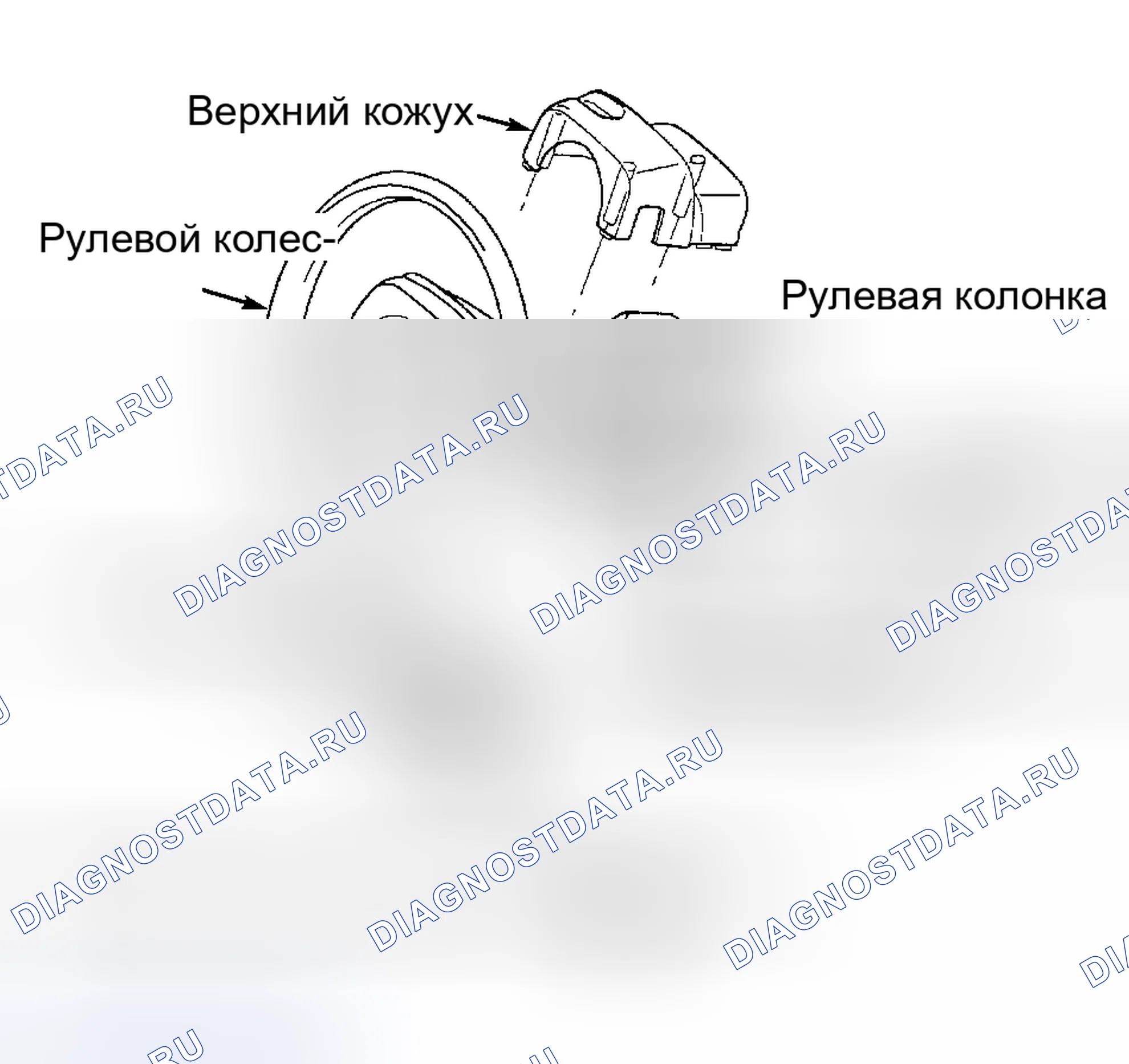 Рис. 26. Hyundai IONIQ 6 I