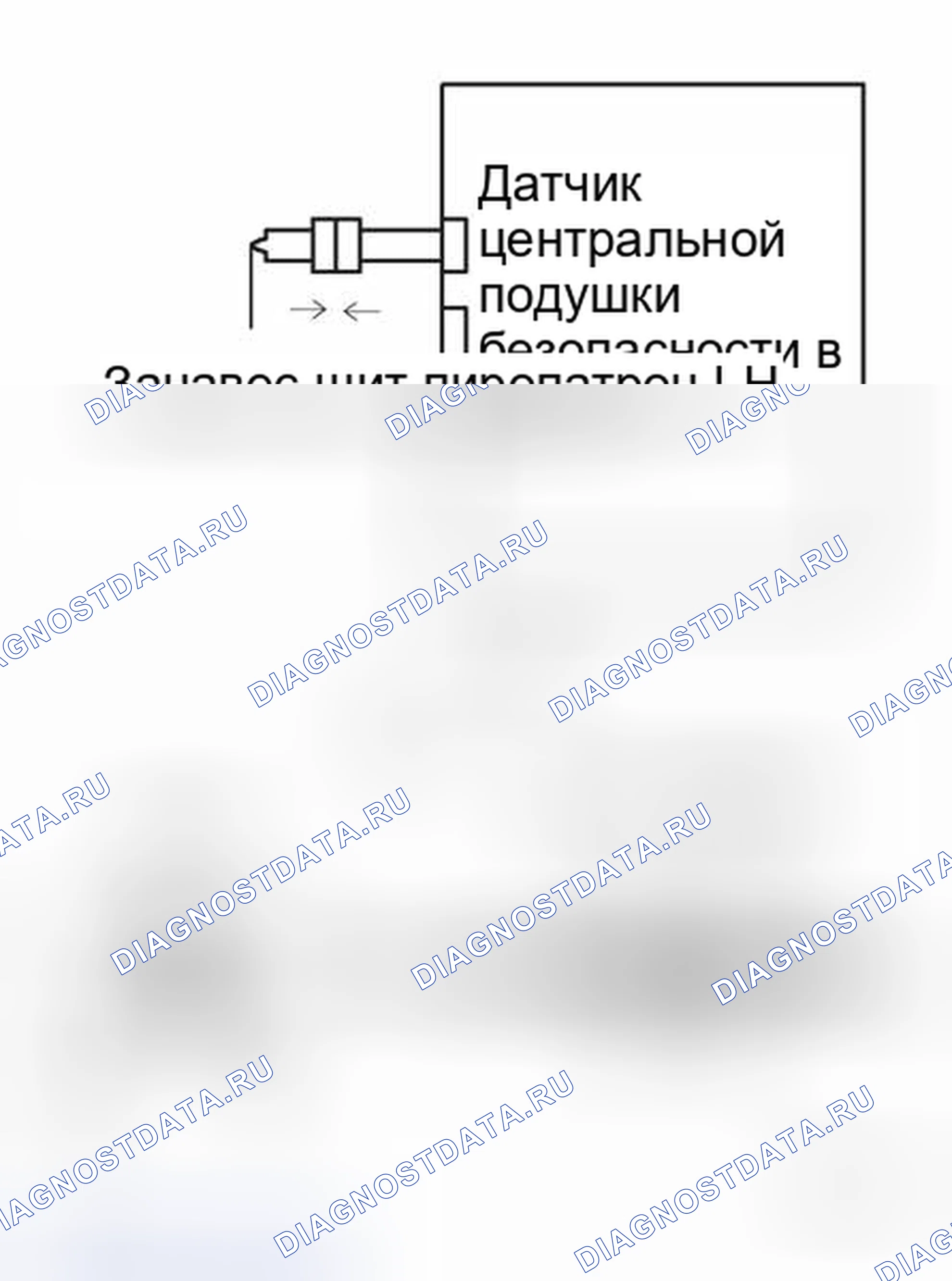 Рис. 151. Toyota Land Cruiser 100 рестайлинг 2