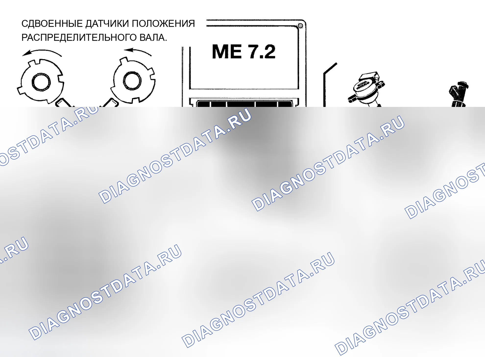 Рис. 12: Датчики положения распределительного вала. BMW X5 E53
