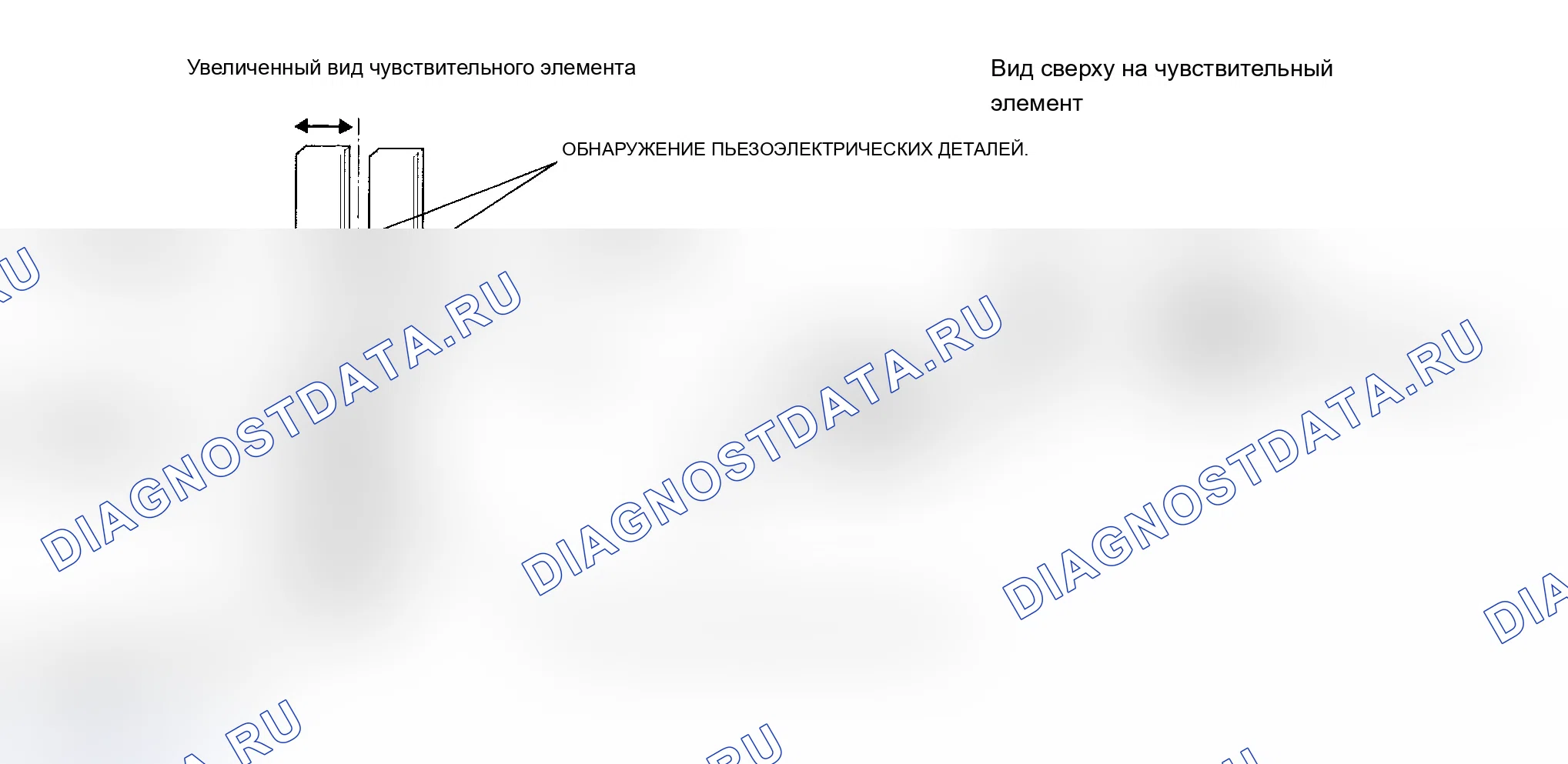Рис. 10: Эксплуатация. Acura MDX I