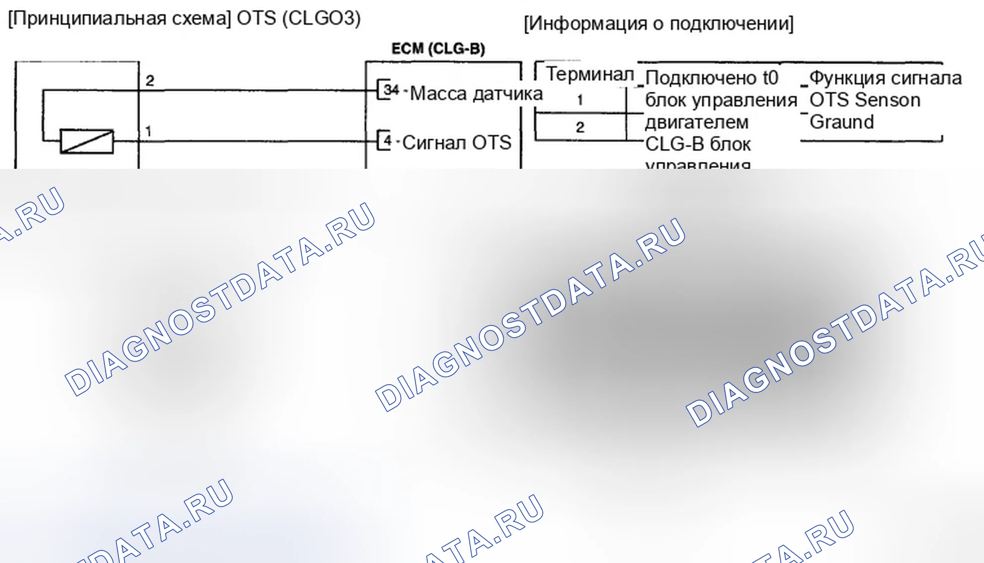Рис. 32: Принципиальная схема. Hyundai Genesis I
