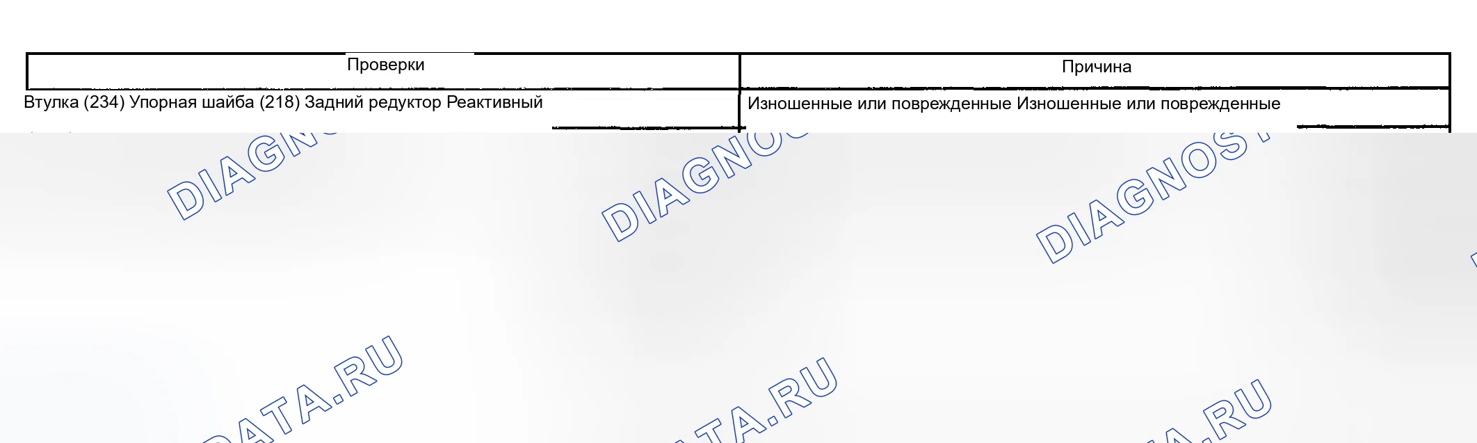 Рис. 1215: Без торможения двигателем - D2. Chevrolet Silverado 1500 HD 