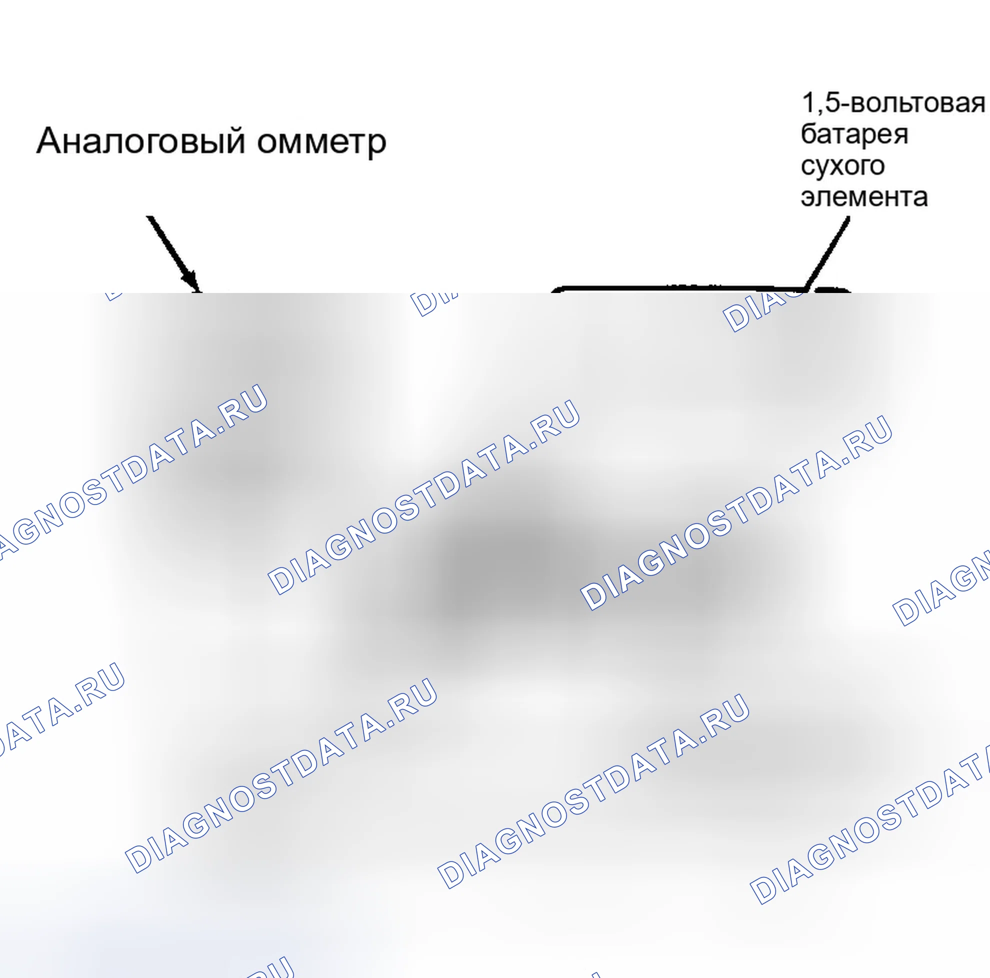 Рис. 19. Eagle Summit I