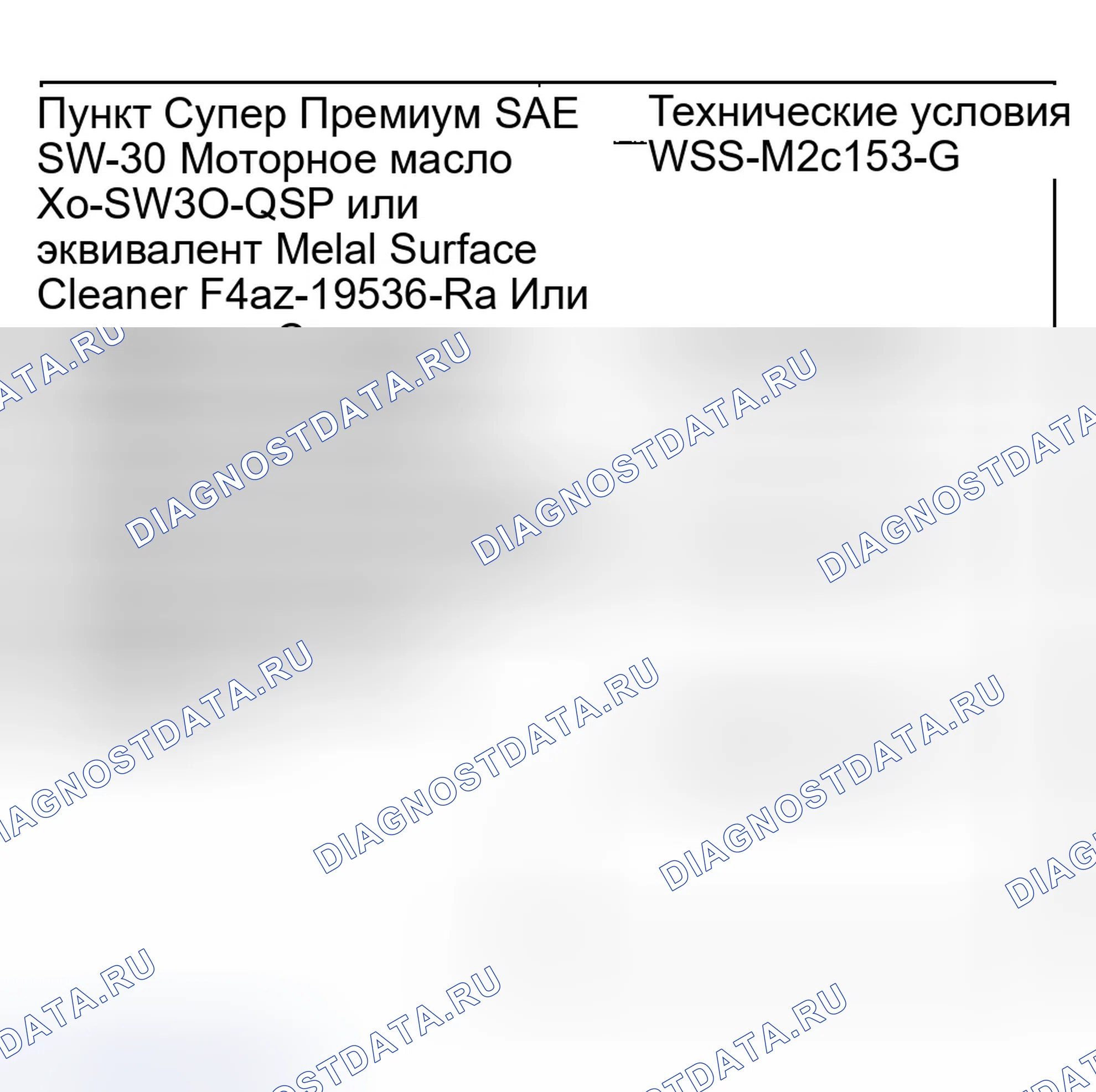 Рис. 486: Материалы. Ford Explorer Sport Trac I