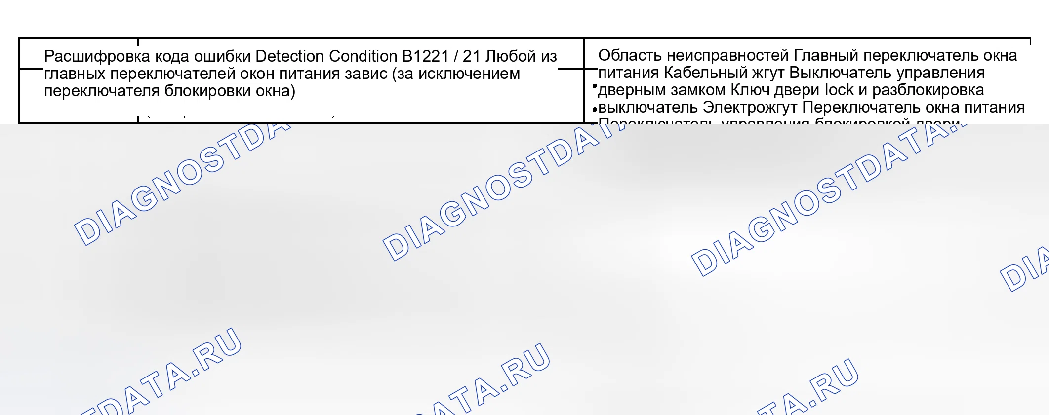 Рис. 19: ОПИСАНИЕ СХЕМЫ. Toyota Tundra I рестайлинг