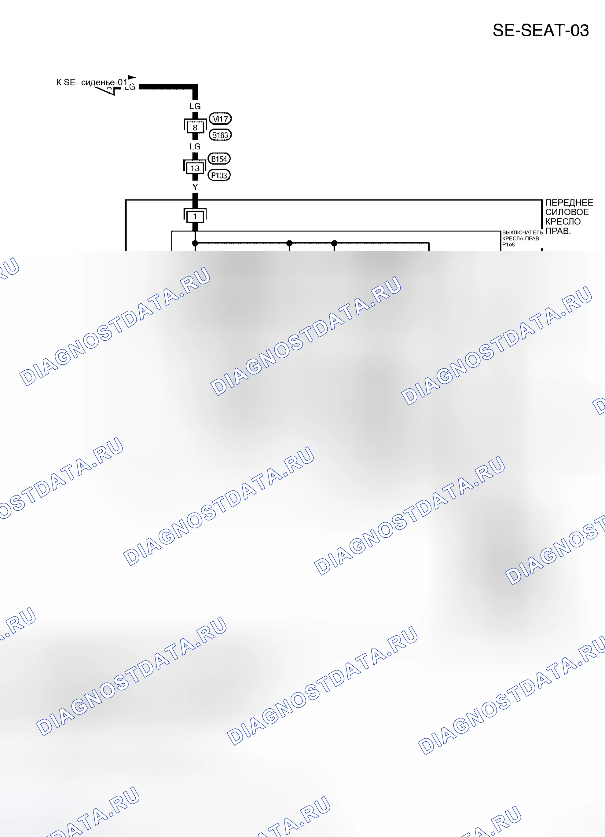 Рис. 19. Honda Odyssey I