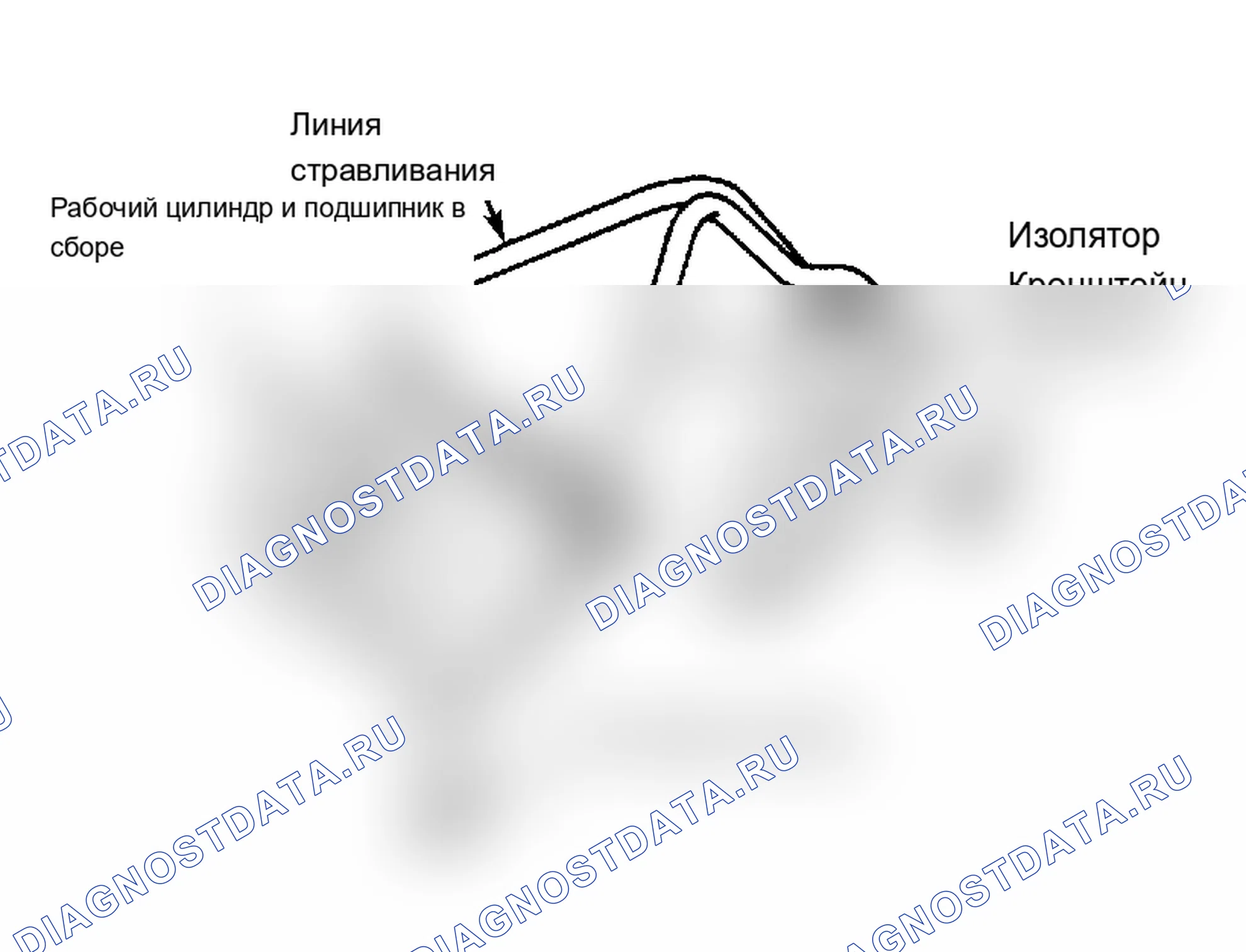 Рис. 1: Демонтаж. Jeep Wrangler I