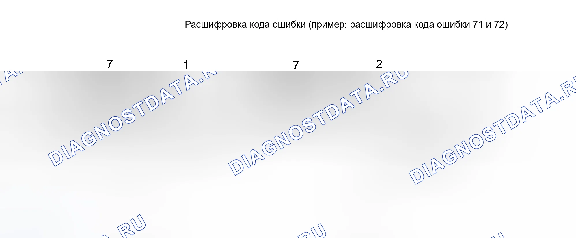 Рис. 68. Toyota Land Cruiser 100 рестайлинг 2