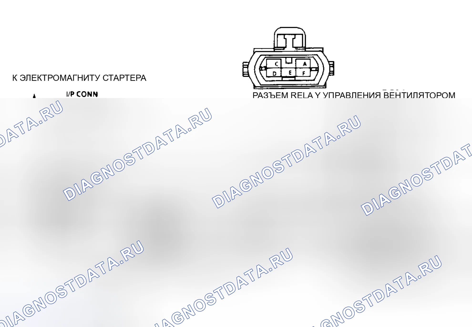 Рис. 4. GMC Rally G3500 