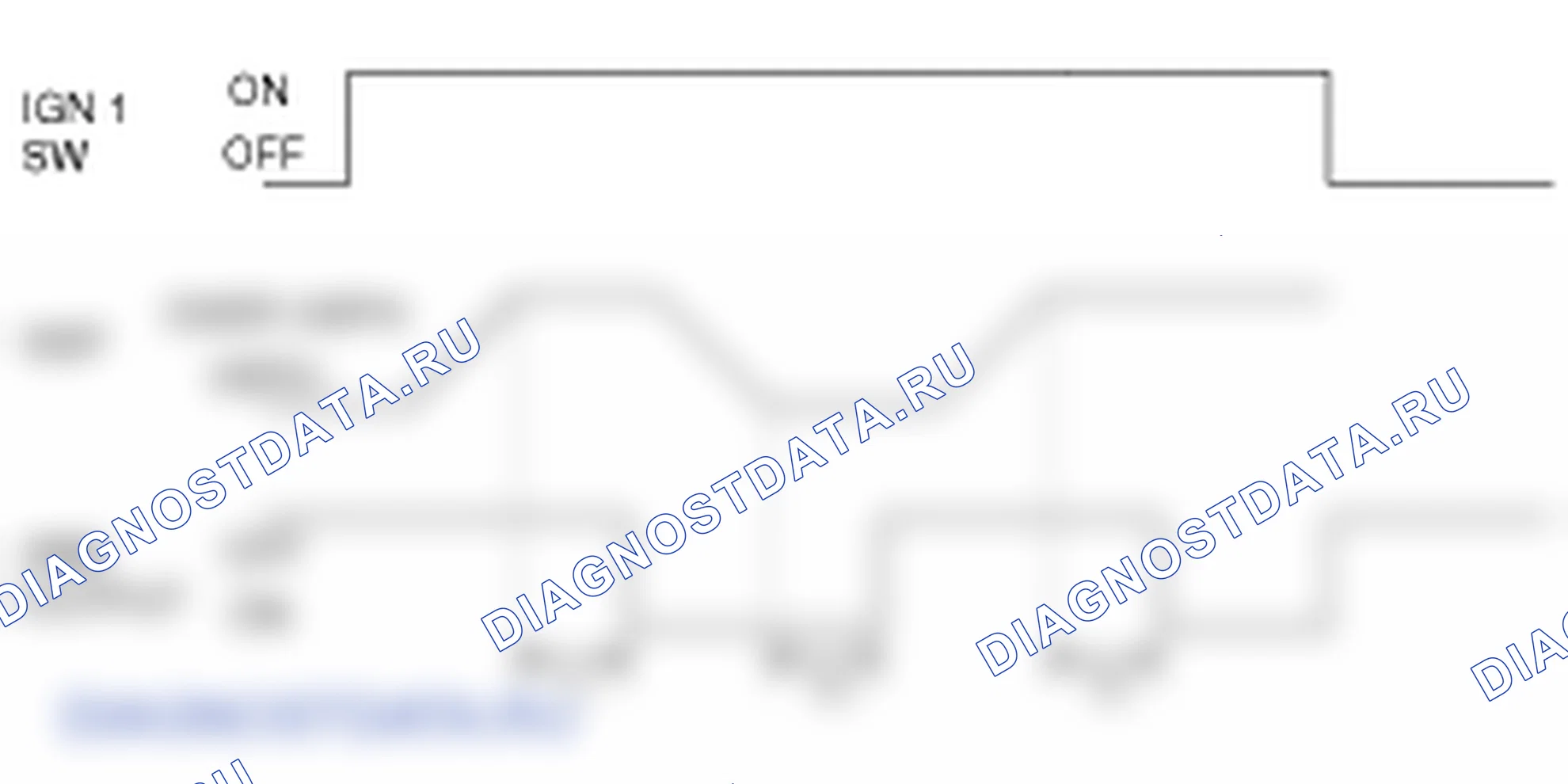 Принцип работы модуля управления кузовом (BCM). Hyundai Santa Fe CM
