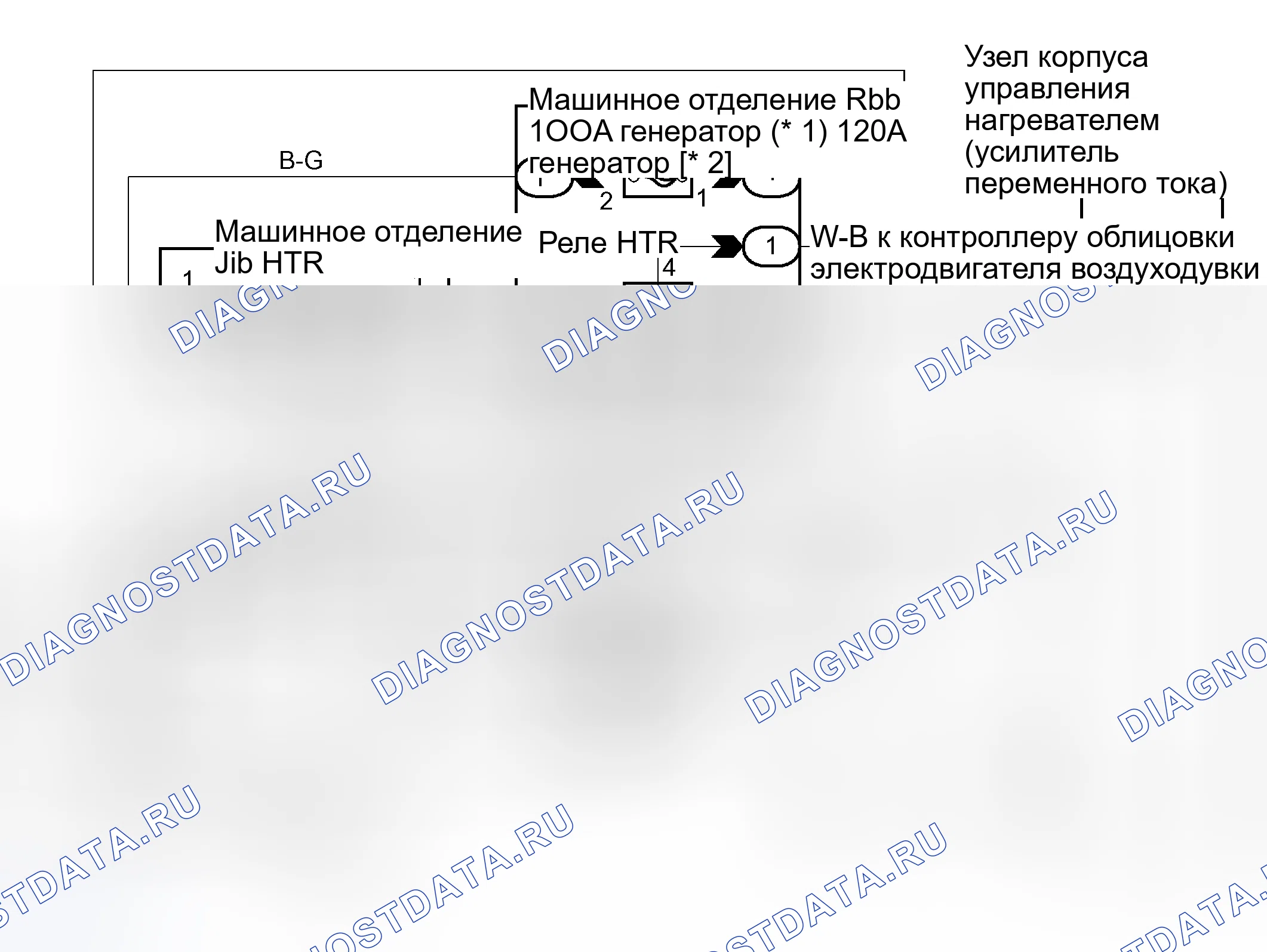 Рис. 94: ПРИНЦИПИАЛЬНАЯ СХЕМА. Toyota Camry XV30