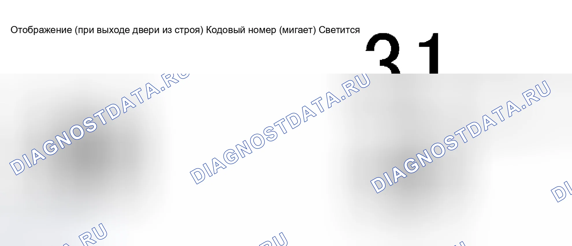 Рис. 21. Infiniti M45 II