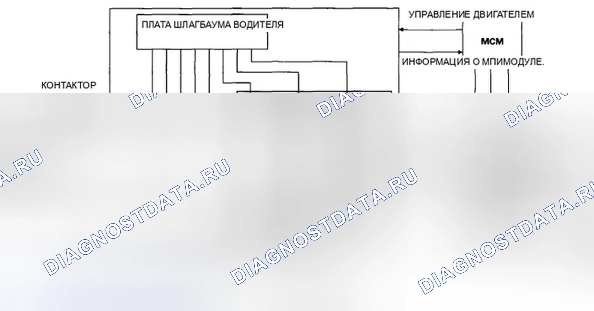 Рис. 248: Модуль инвертора мощности двигателя (MPI). Honda Insight ZE2 рестайлинг