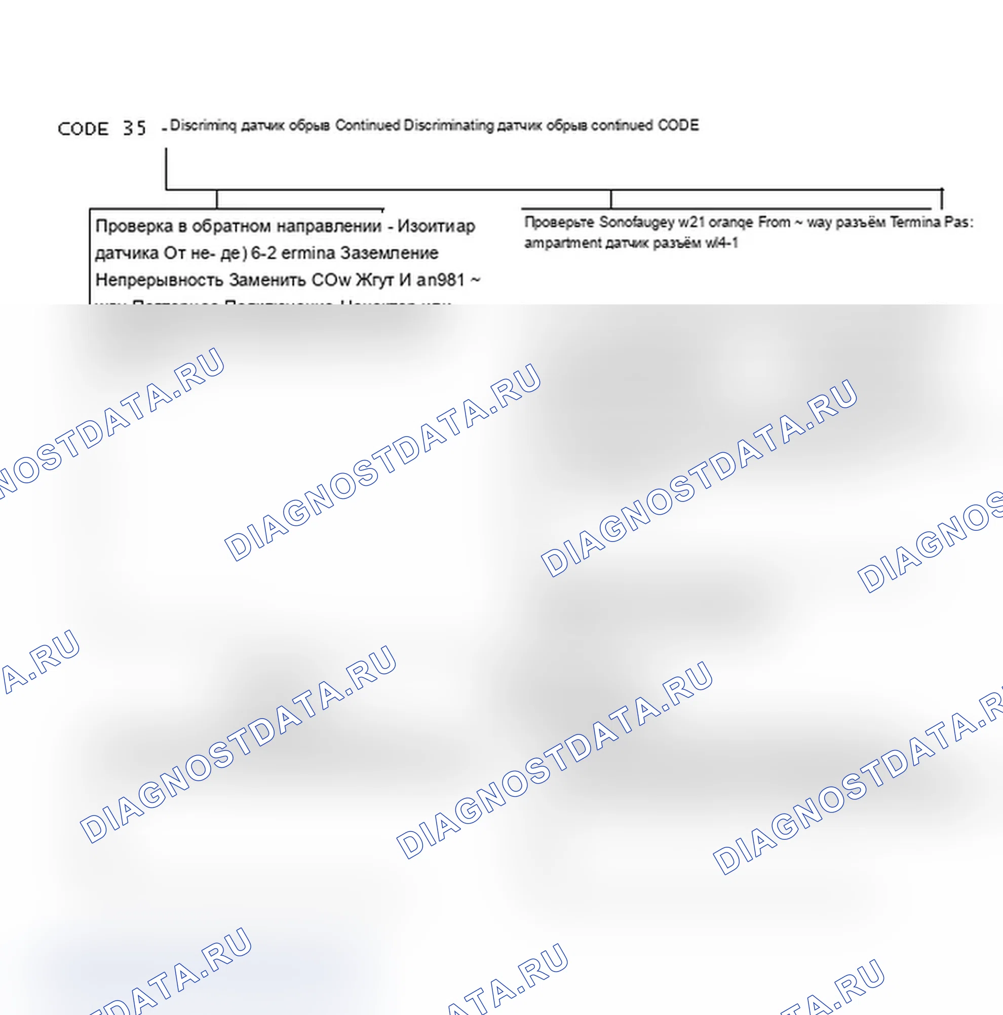 Рис. 49: CODE 35 - Продолжение процедуры открытия контрольного датчика. Isuzu Impulse II