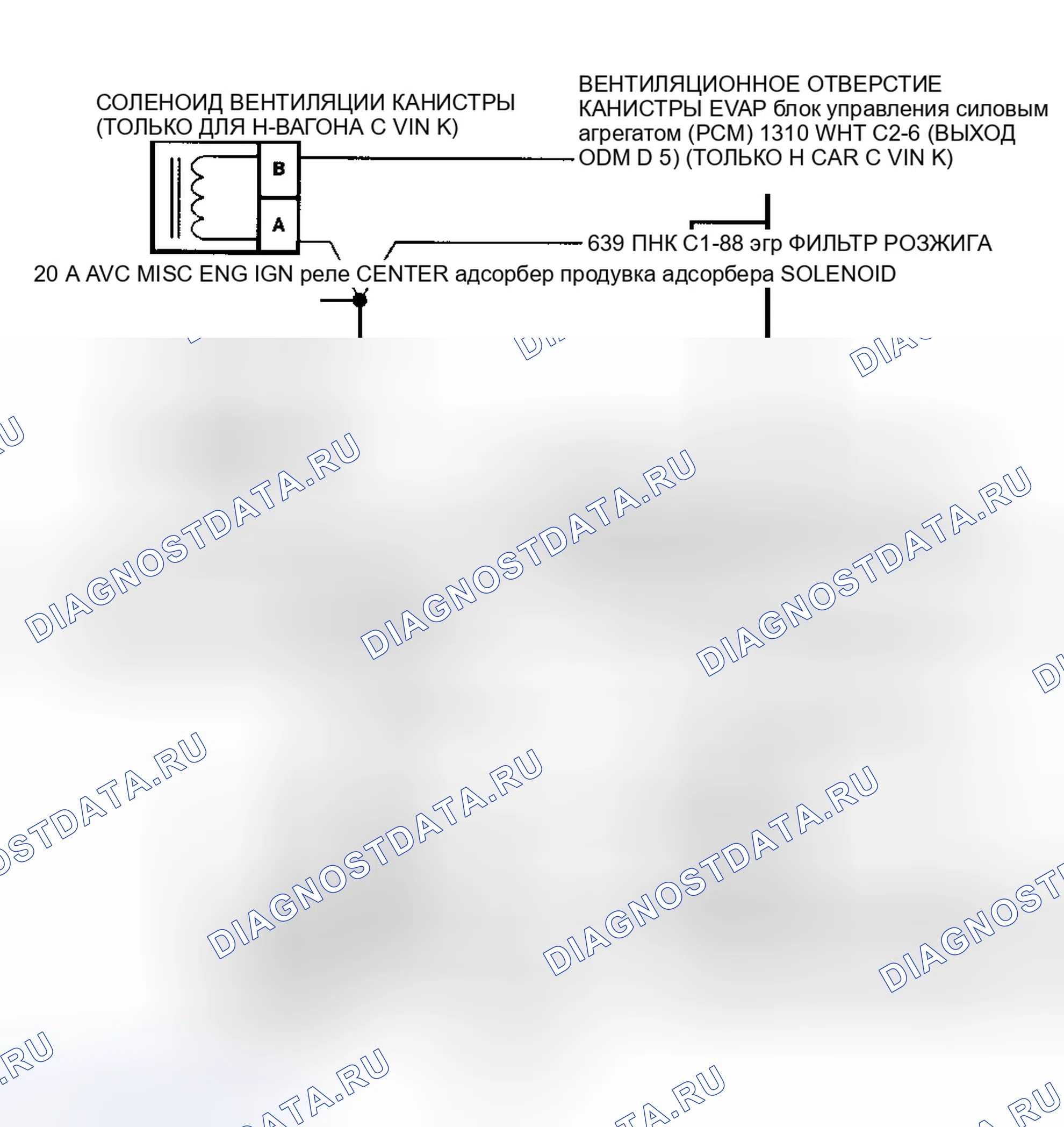 Рис. 13: Схема расшифровка кода ошибки P0440. Oldsmobile Eighty-Eight X