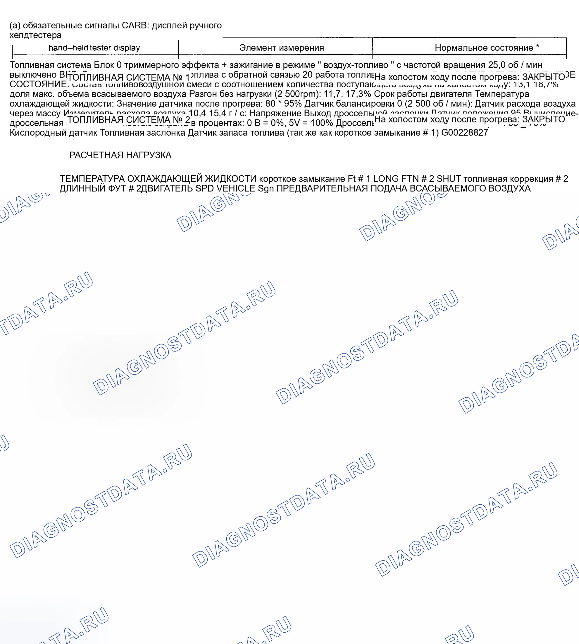 Рис. 199. Toyota Avalon XX20 рестайлинг