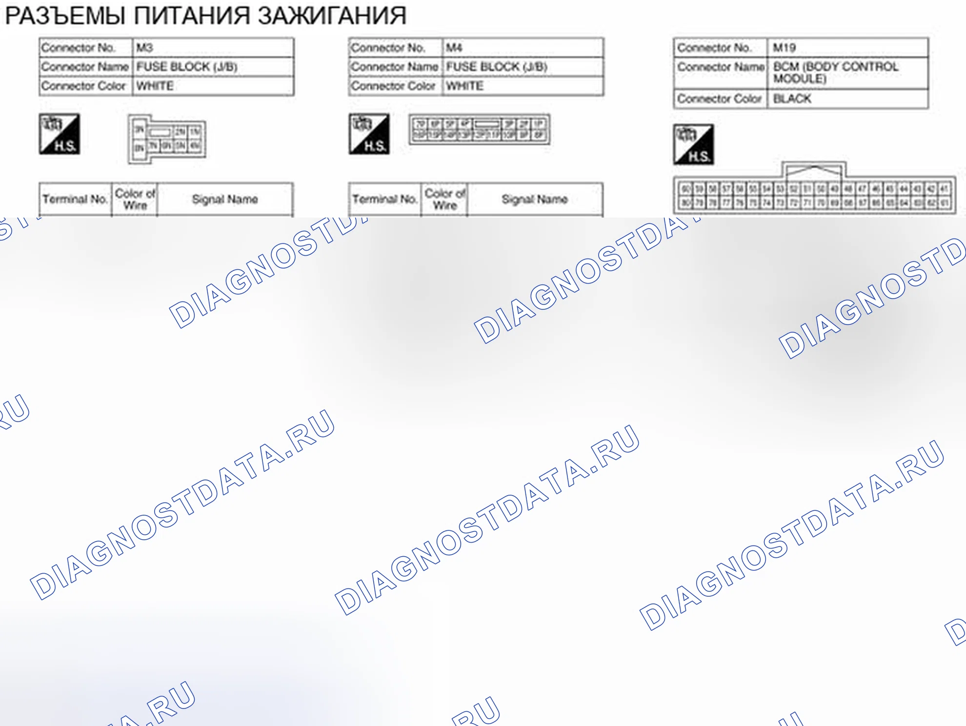 Рис. 187: Вид с торца соединителя. Nissan Pathfinder IV рестайлинг